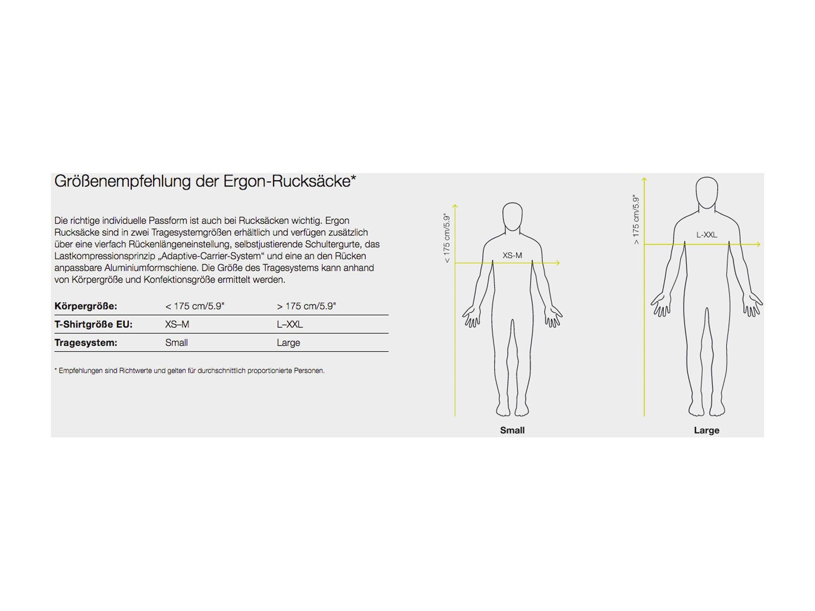 Ergon BP1 Protect Large - Bild 4