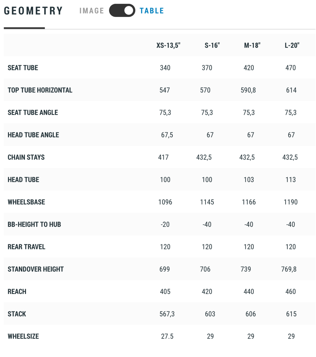 Cube Sting WS 120 EXC 27.5, smokylilac´n´black - Bild 6