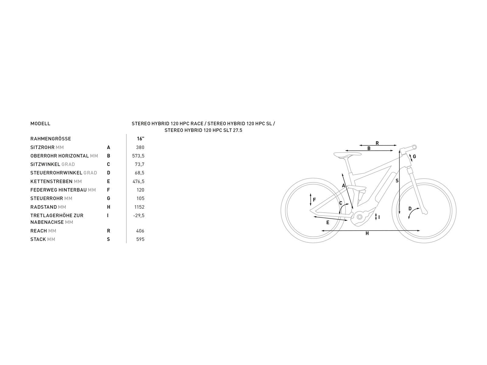 Cube Stereo Hybrid 120 HPC Race 500 27.5, iridium´n´blue - Bild 2