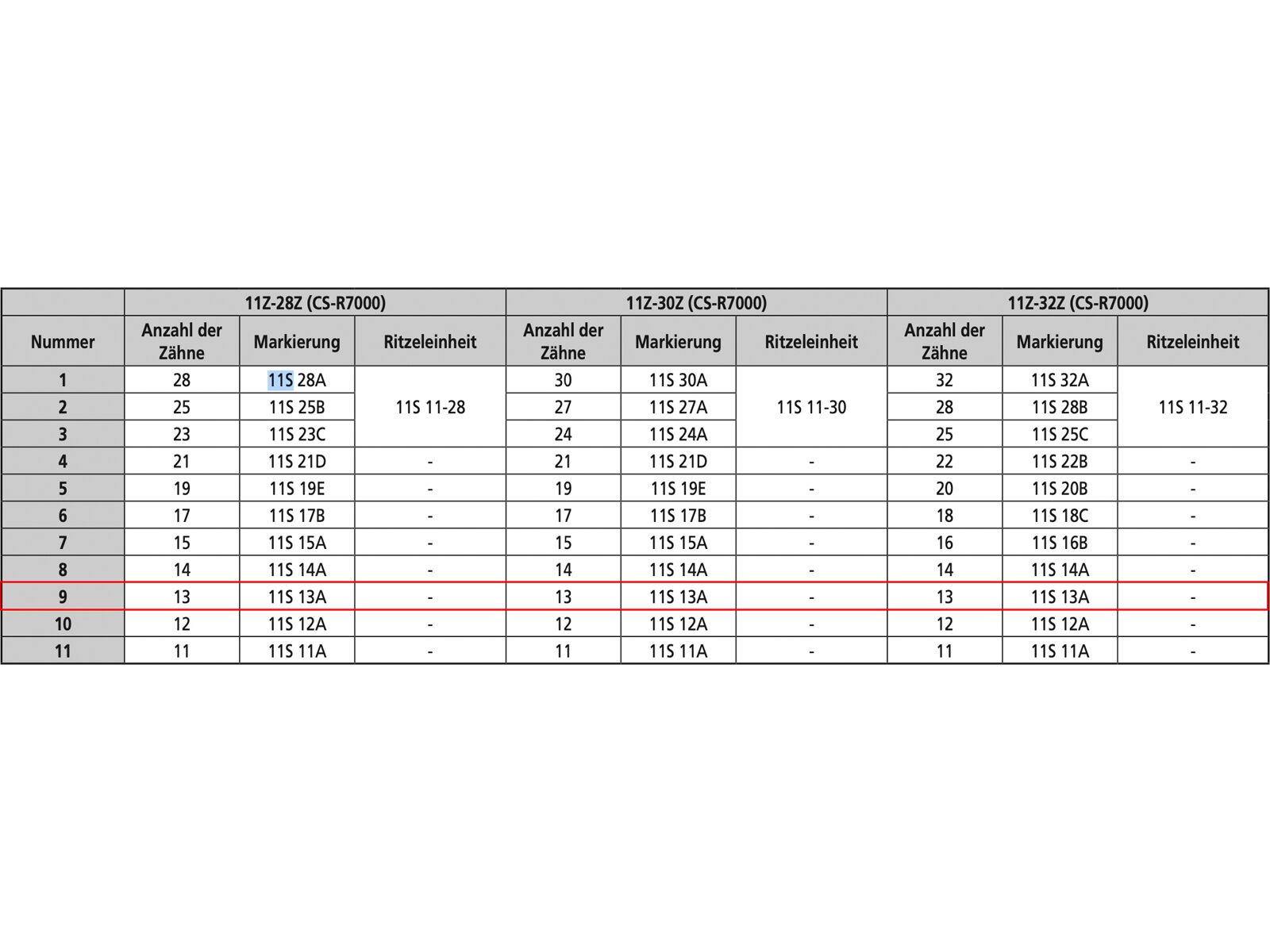 Shimano Ritzel für Ultegra CS-6800 mit integriertem Distanzring - Bild 6