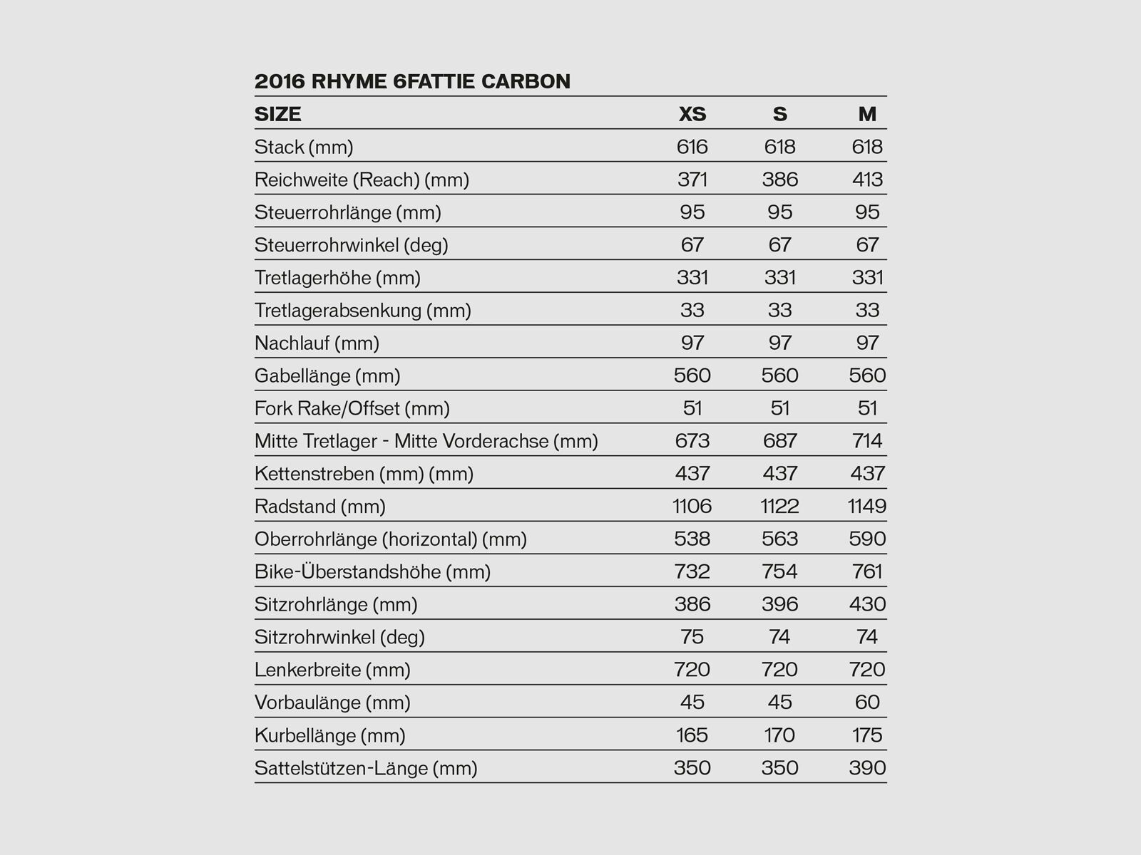 Specialized Rhyme Comp Carbon 6Fattie, satin deep indigo/hyper green/cool grey - Bild 6