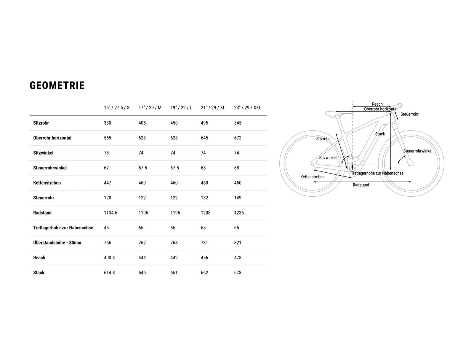 Cube Reaction Hybrid Race 750 27.5, olive´n´green - Bild 9