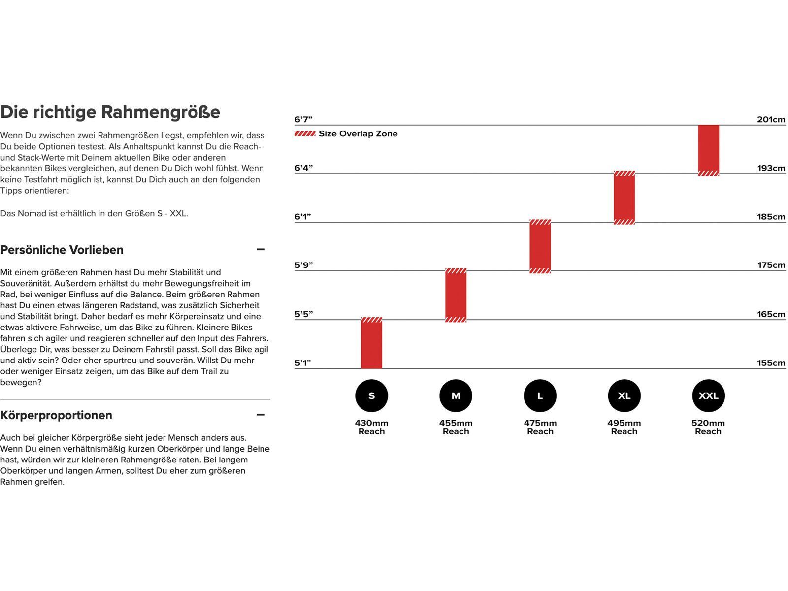 Santa Cruz Nomad CC / Fox Float X2 Factory / MX, matte liquid blue - Bild 2