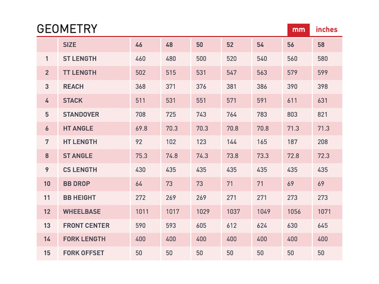 Kona Rove NRB, gloss porcelain / orange - Bild 13