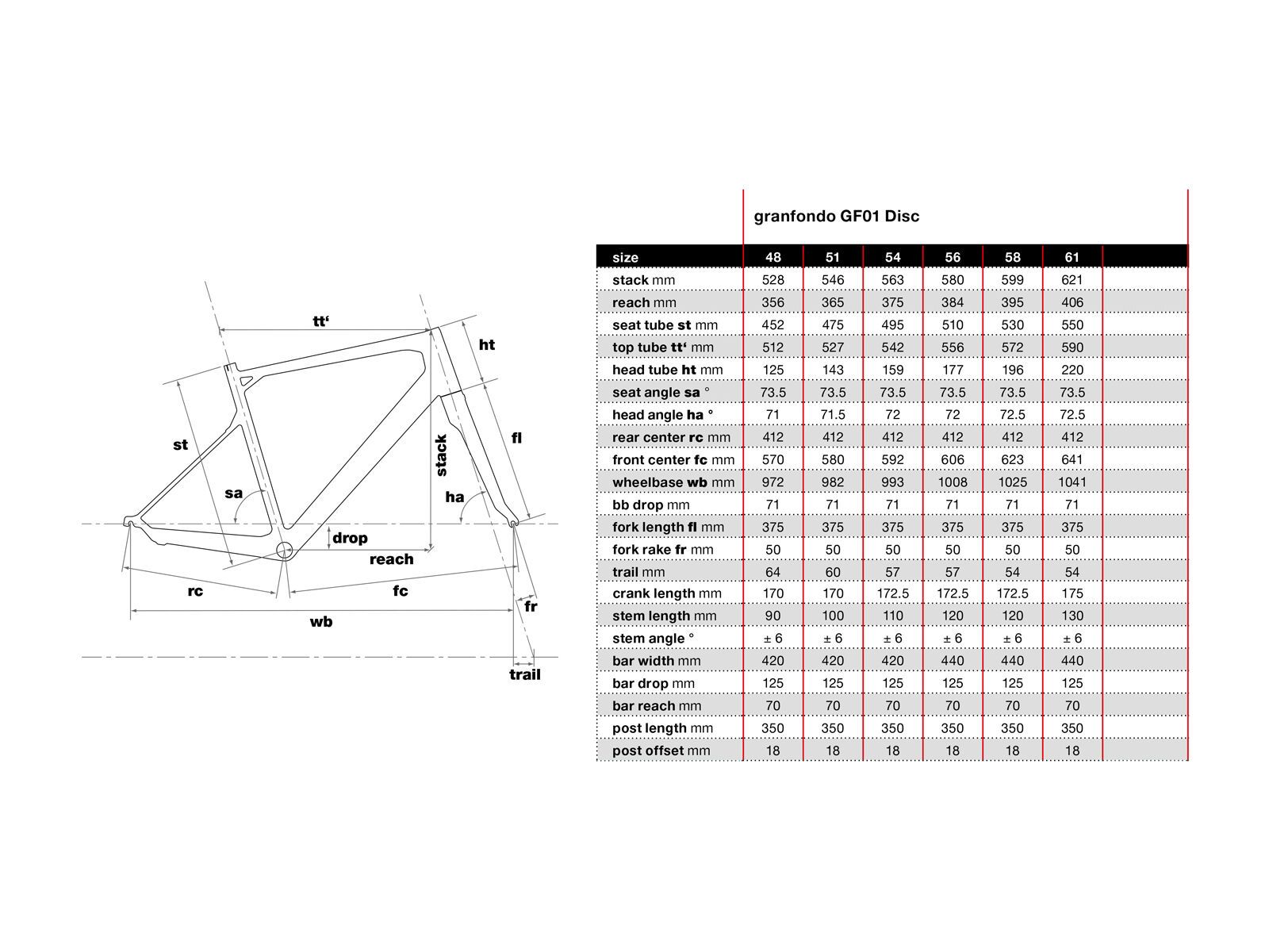 BMC Granfondo GF01 Disc 105, swiss - Bild 6