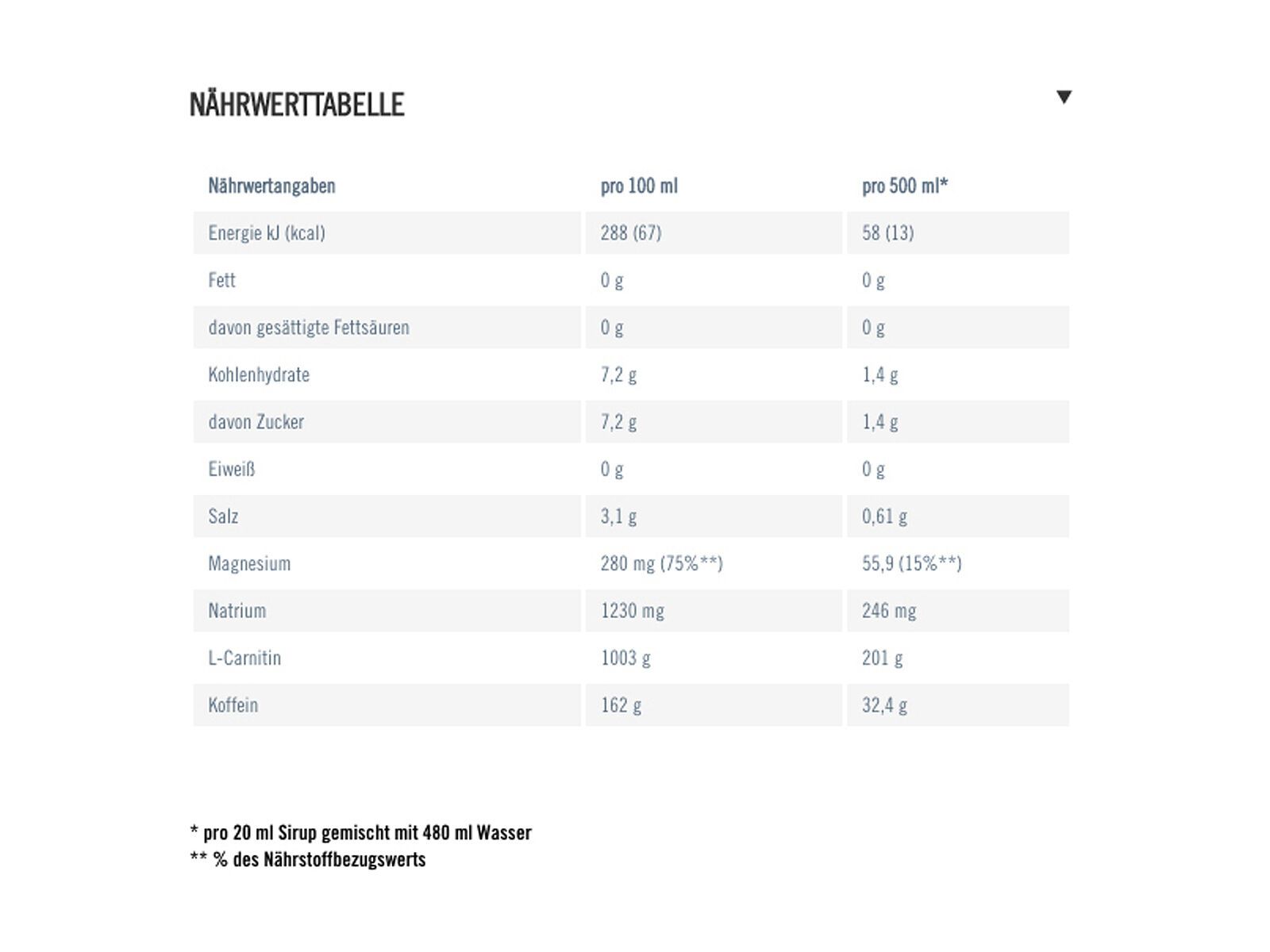 PowerBar Electrolyte Drink Zero Calorie & Sugar - Passionfruit-Lime / Maracuja Limette - Bild 2