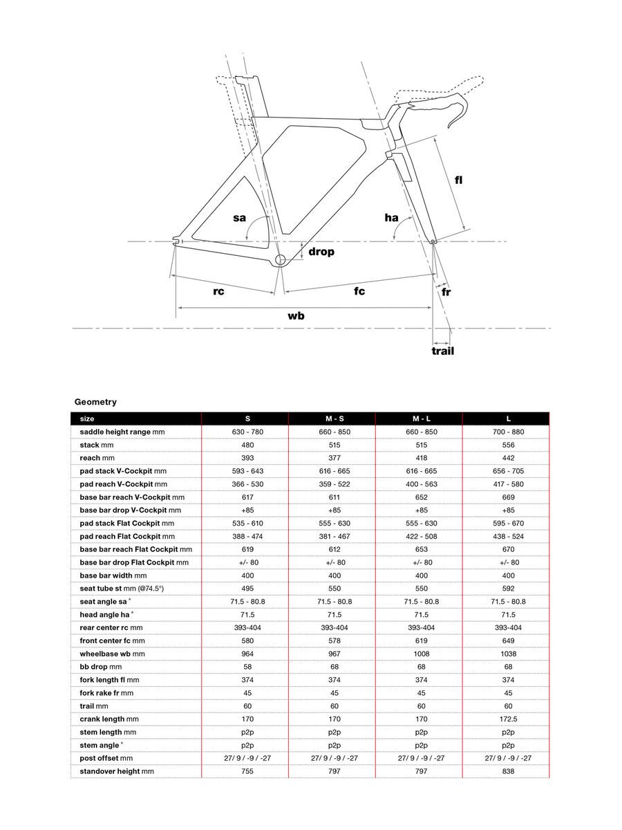 BMC Timemachine 01 Frameset, super red - Bild 2