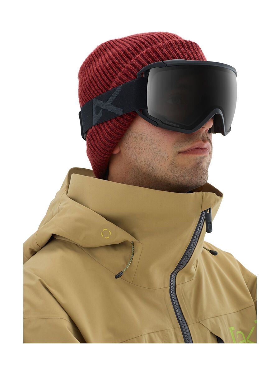 Anon Circuit - Sonar Smoke, smoke - Bild 3