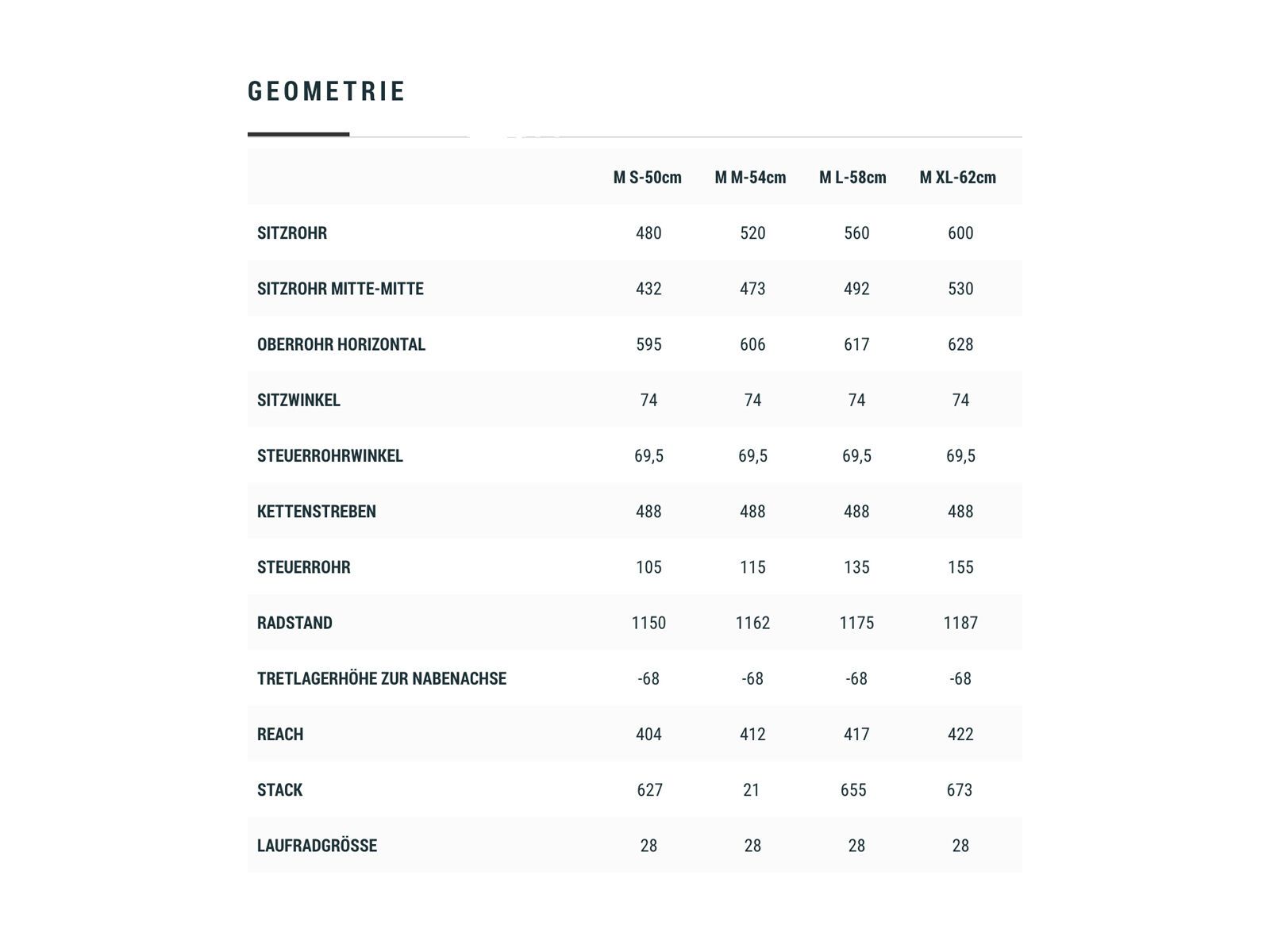 Cube Touring Hybrid EXC 500, red´n´grey - Bild 4