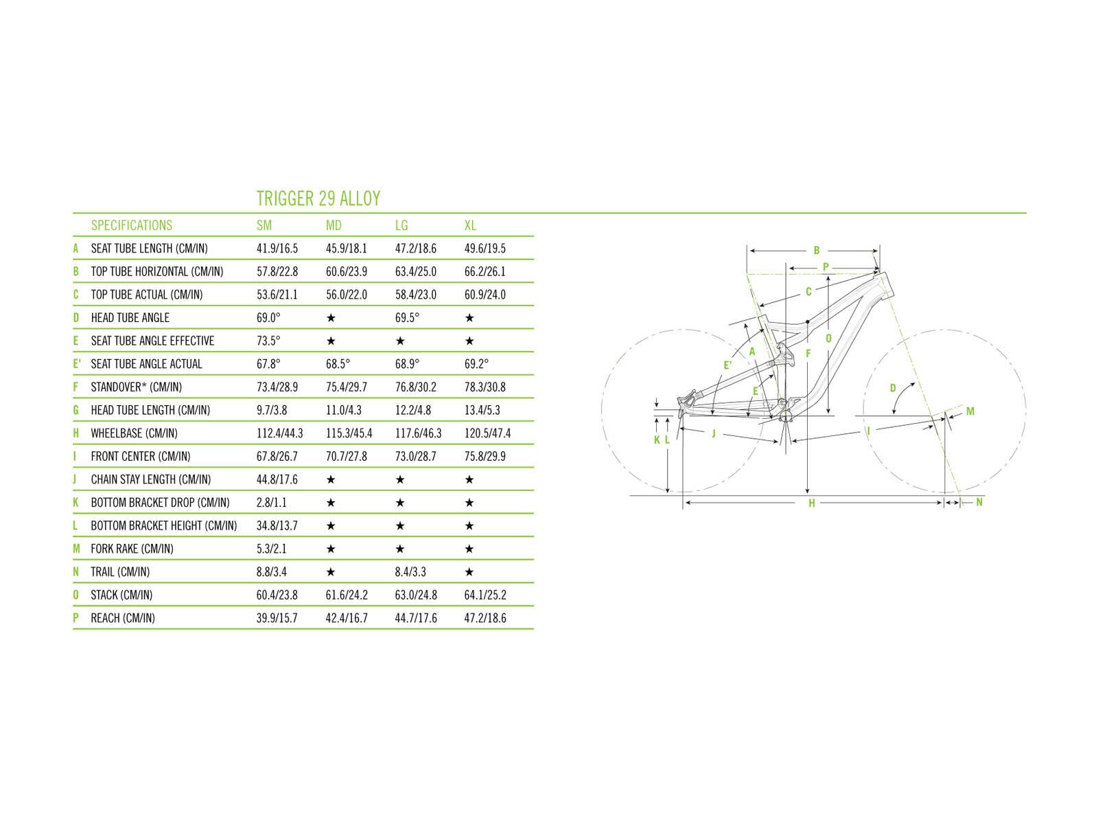 Cannondale Trigger 29 4, blau - Bild 6