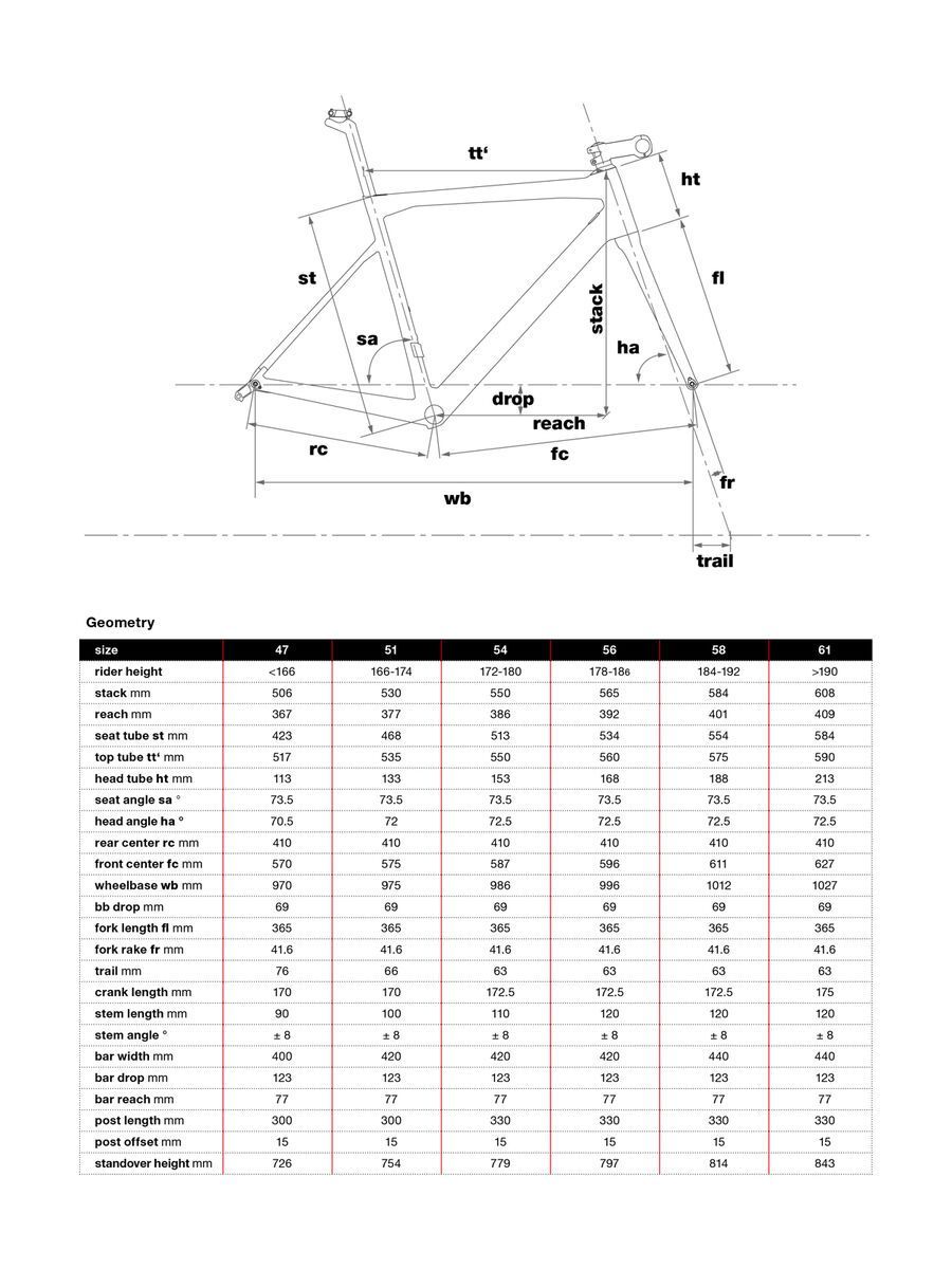 BMC Teammachine SLR01 Module, stealth - Bild 2