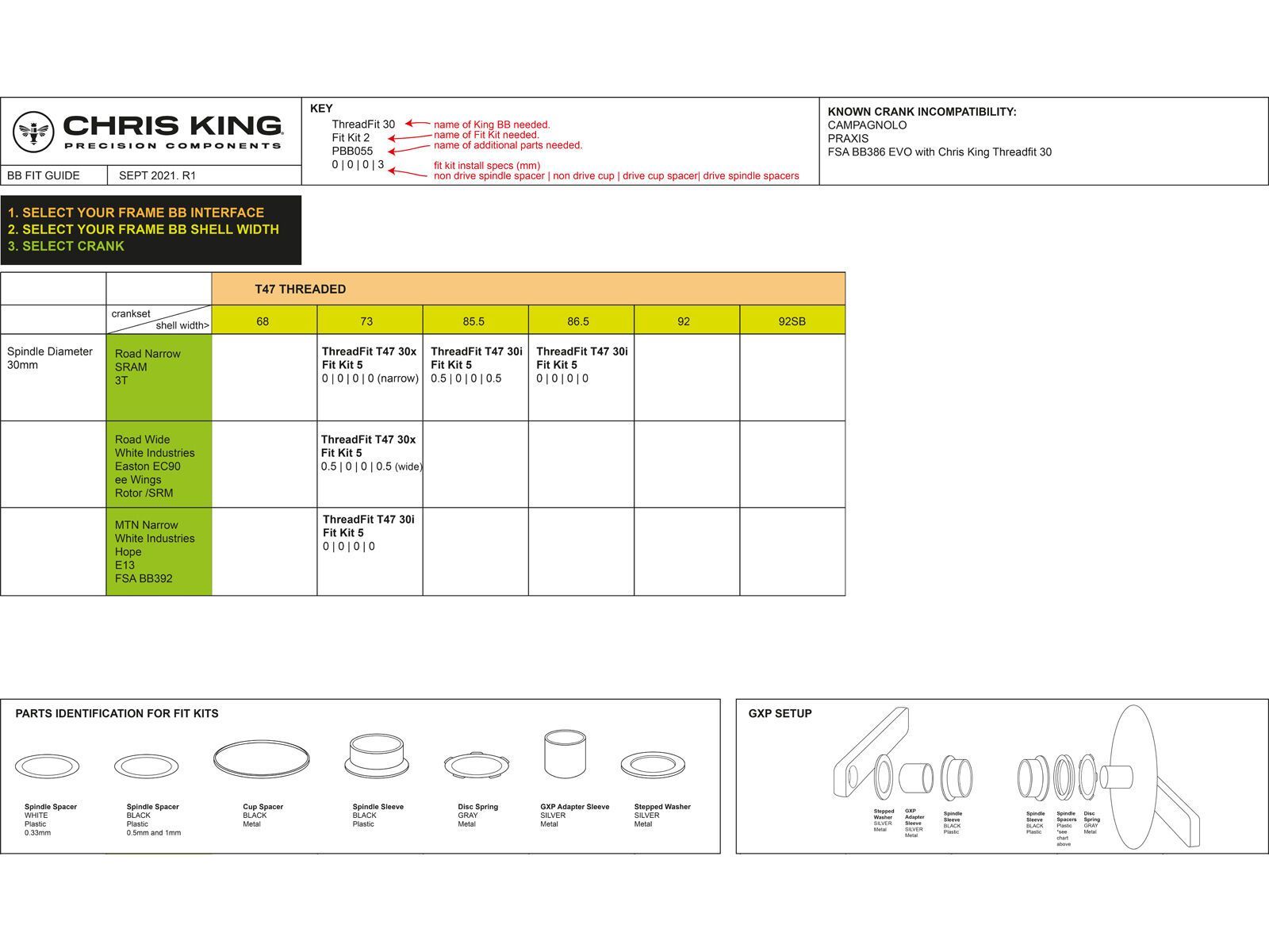 Chris King Fit Kit for 30 mm Cranks #5 T47, black - Bild 2