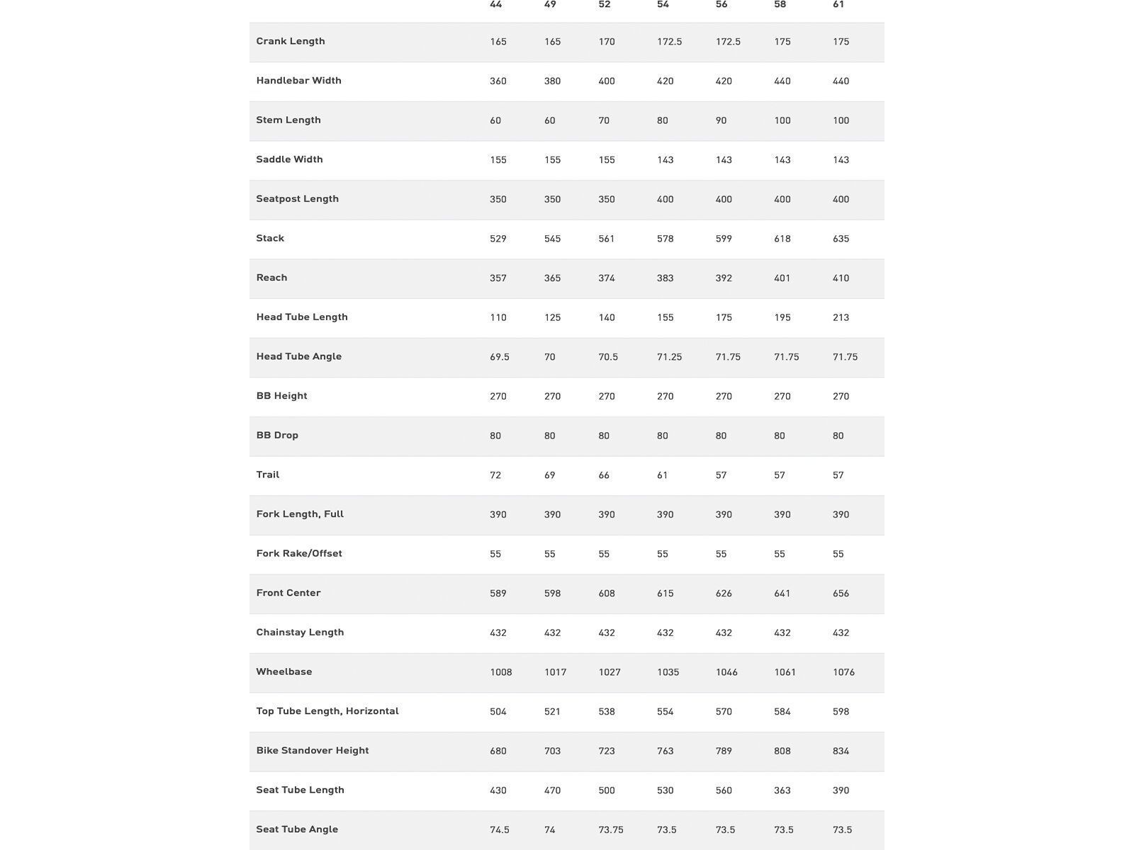 Specialized Diverge E5 Elite, smoke/pearl - Bild 5