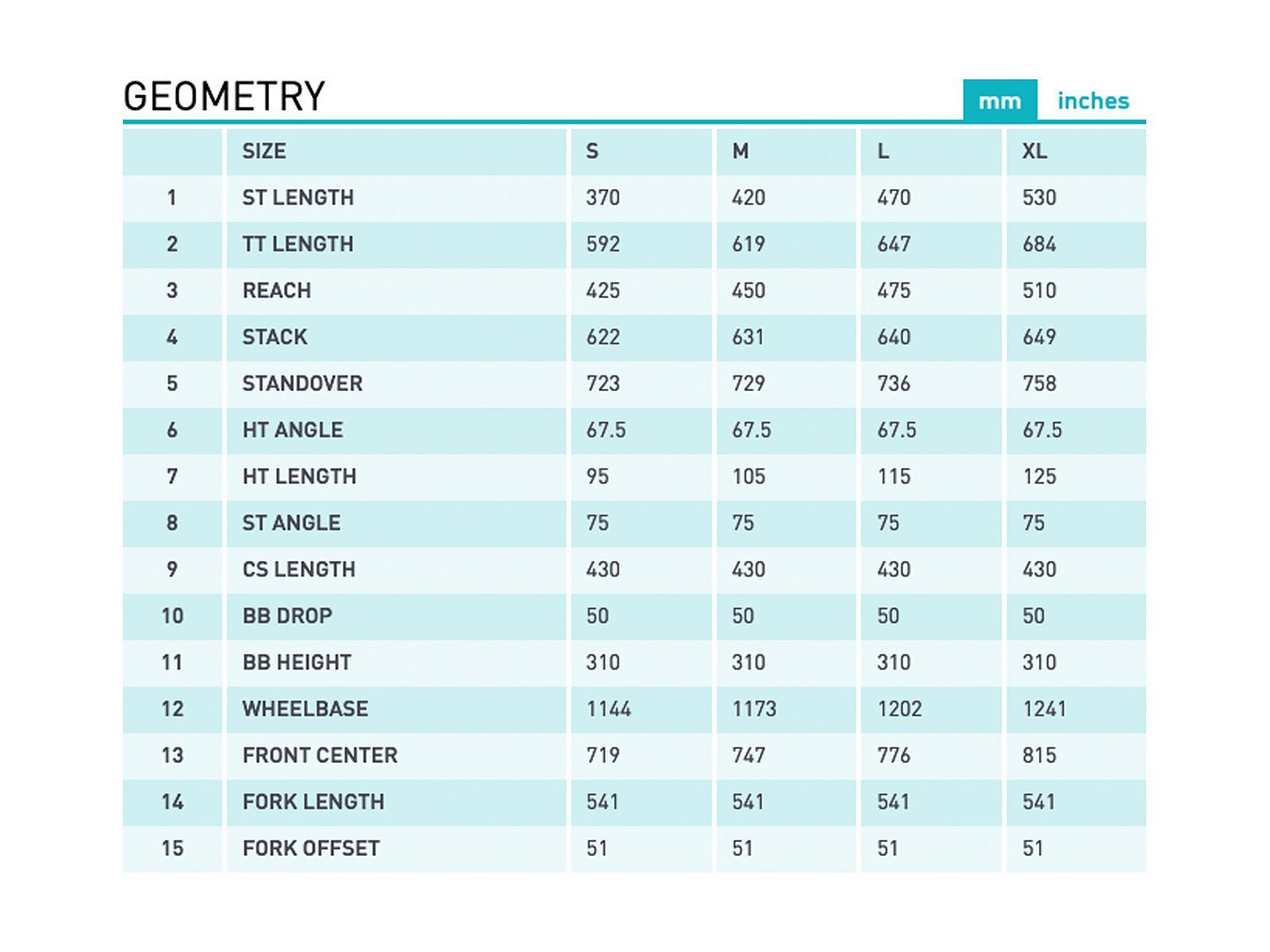 Kona Big Honzo, satin black - Bild 17