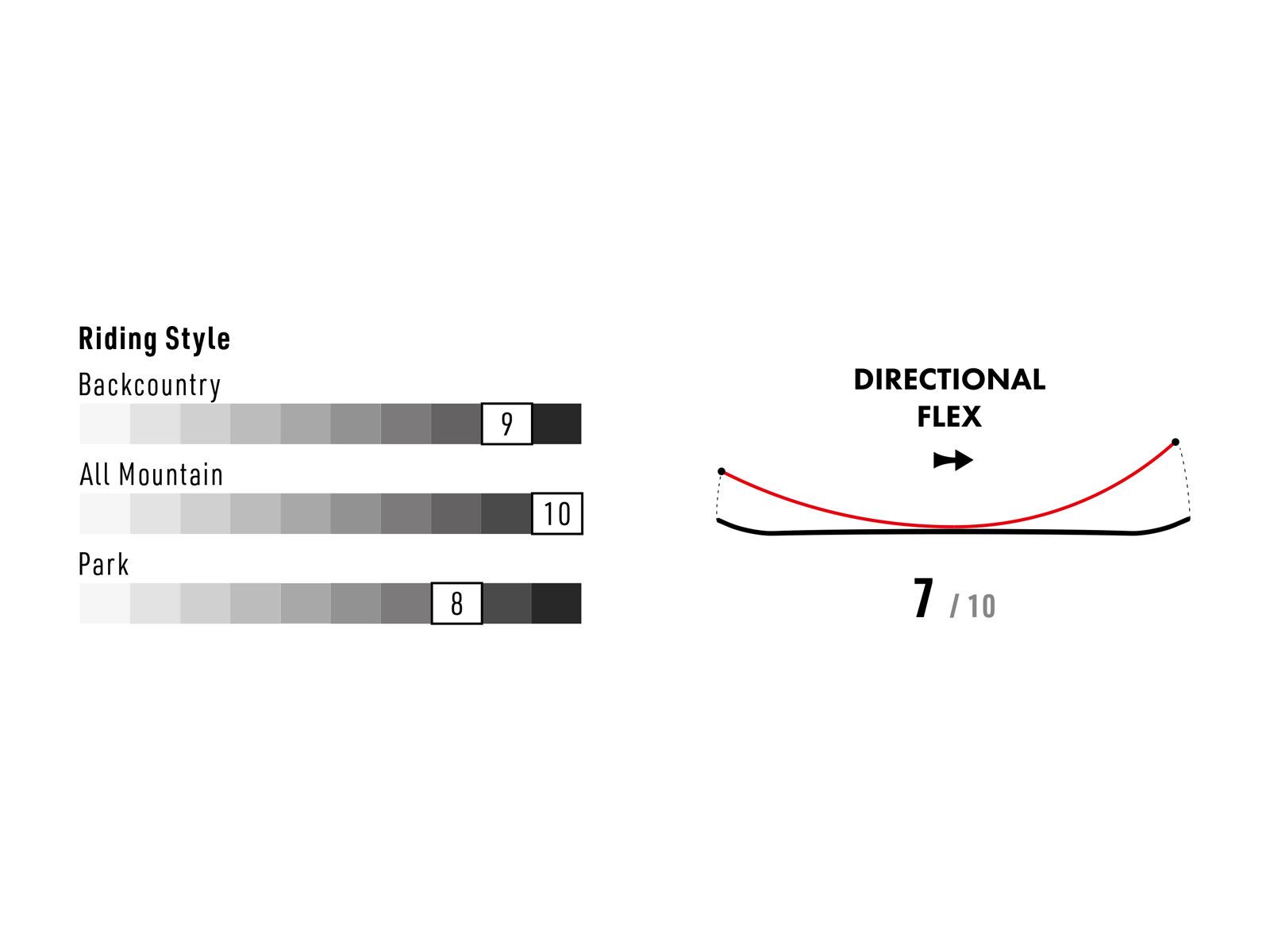 Nitro Santoku - Bild 8