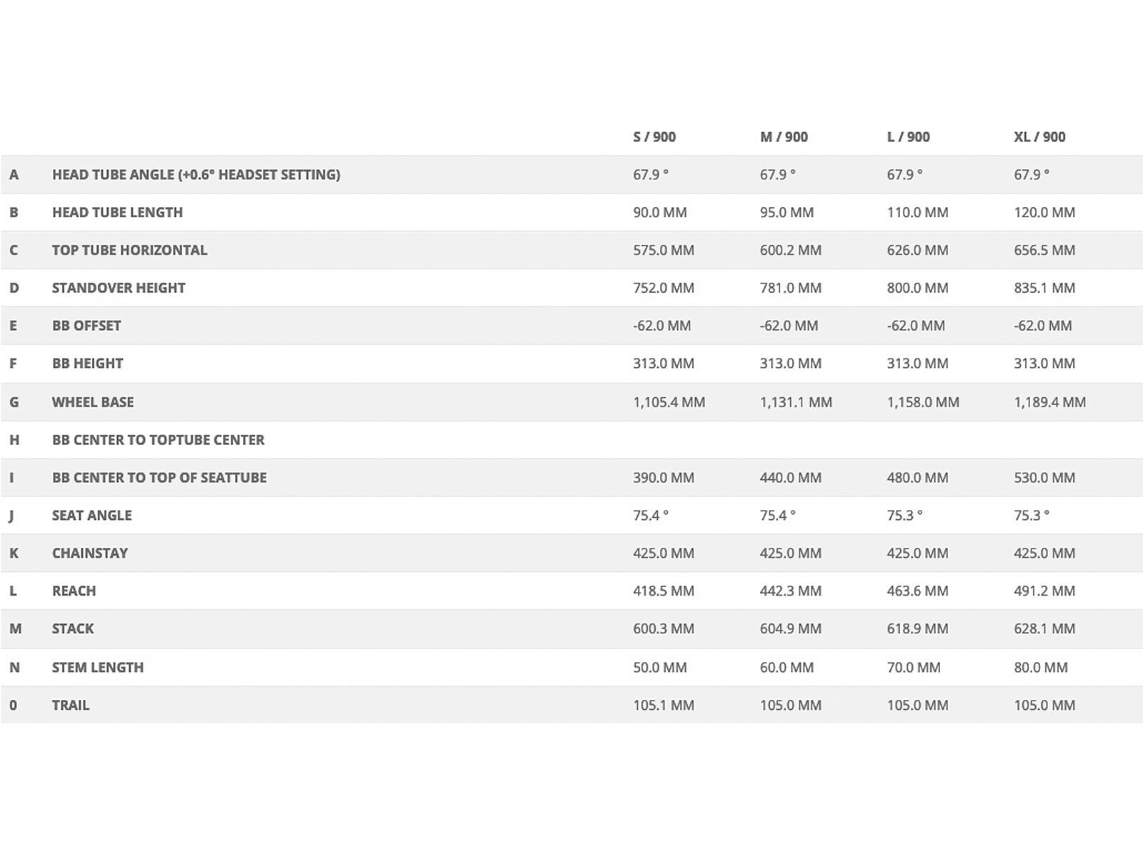 Scott Scale RC SL HMX Rahmenset - Bild 2