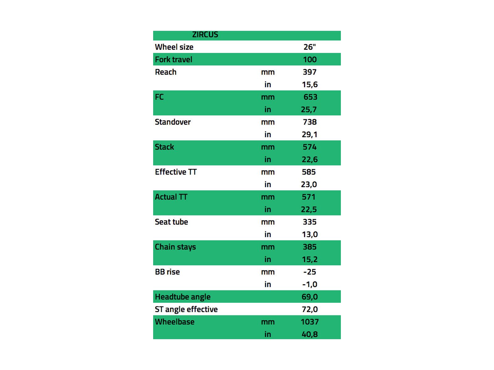 NS Bikes Zircus, grey/blue - Bild 6