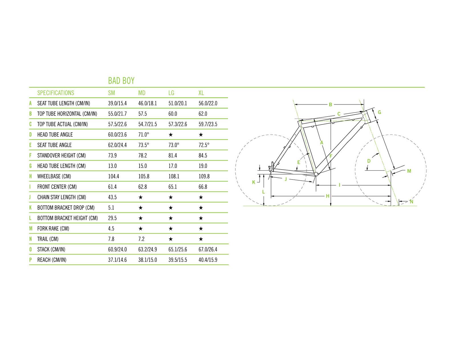 cannondale bad boy geometry