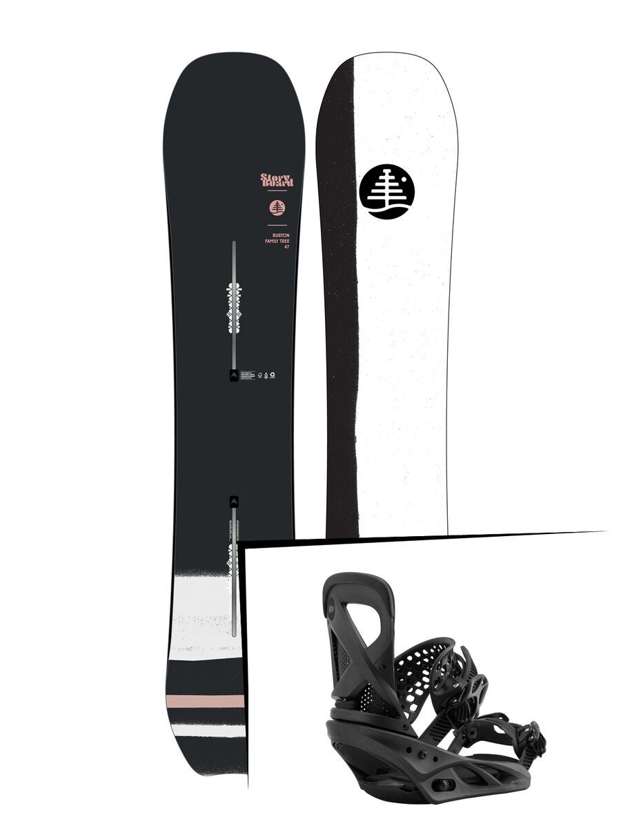 Set: Burton Family Tree Story Board 2019 +  Lexa (2218444S) - Bild 1