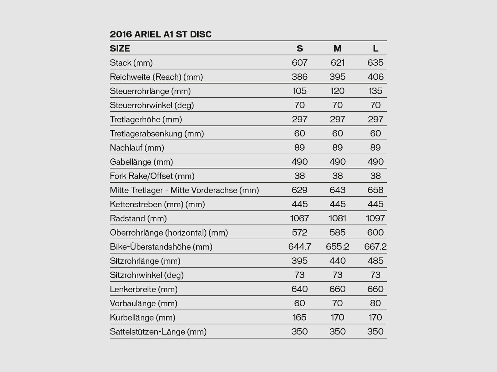 Specialized Ariel Step Through, gloss white/silver/black - Bild 6