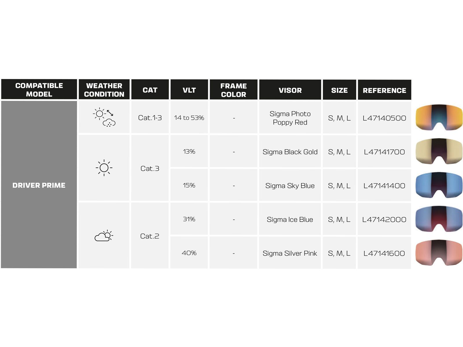 Salomon Driver Prime Visor Sigma Photo Poppy Red - Bild 2