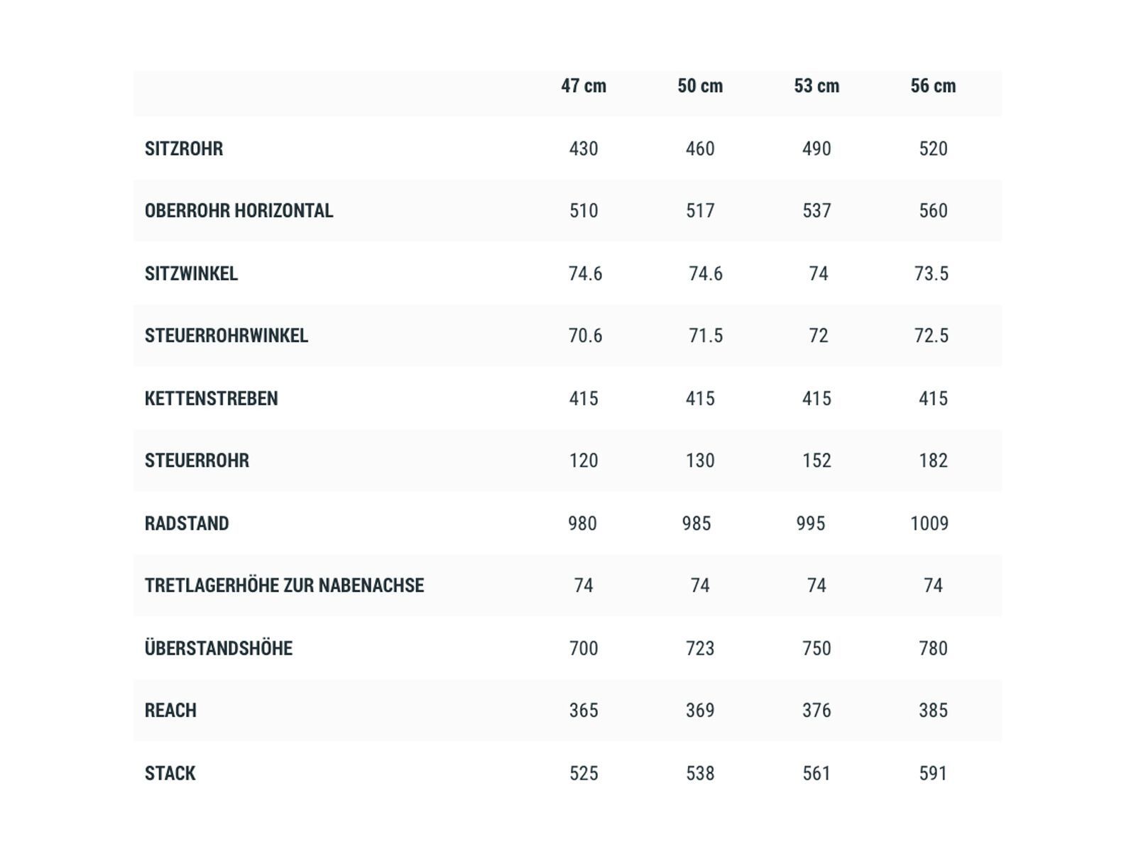 Cube Axial WS Race, sparklelilac´n´black - Bild 6