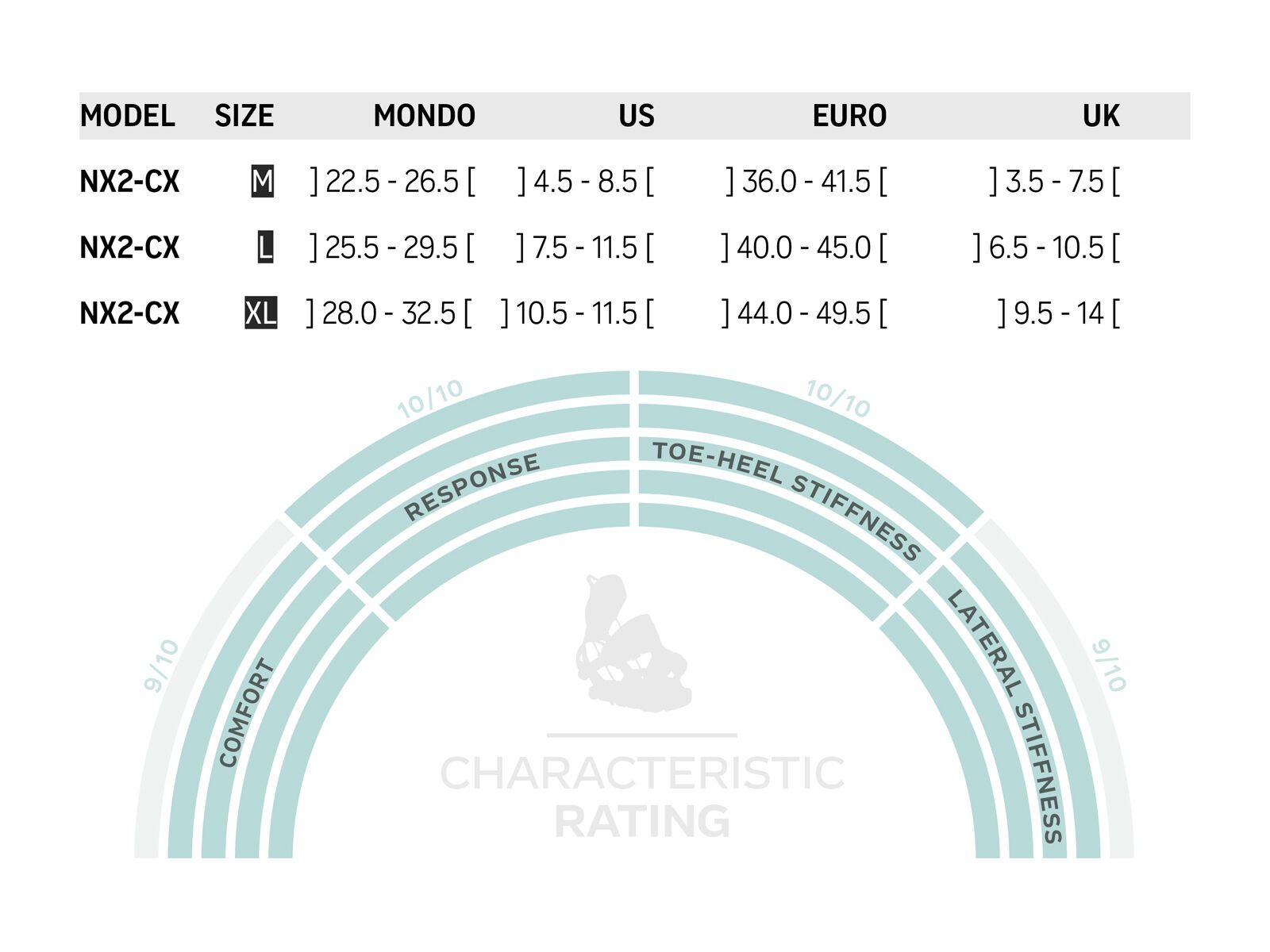Flow NX2-CX Hybrid, graphite - Bild 2
