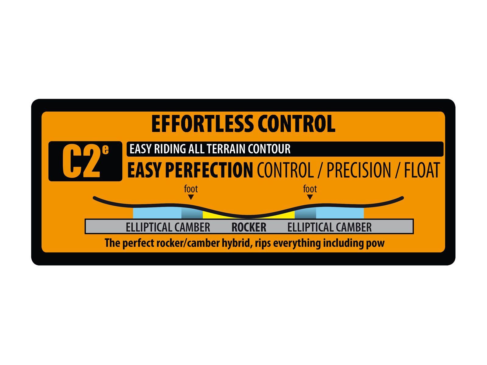 Lib Tech Attack Banana - Bild 2