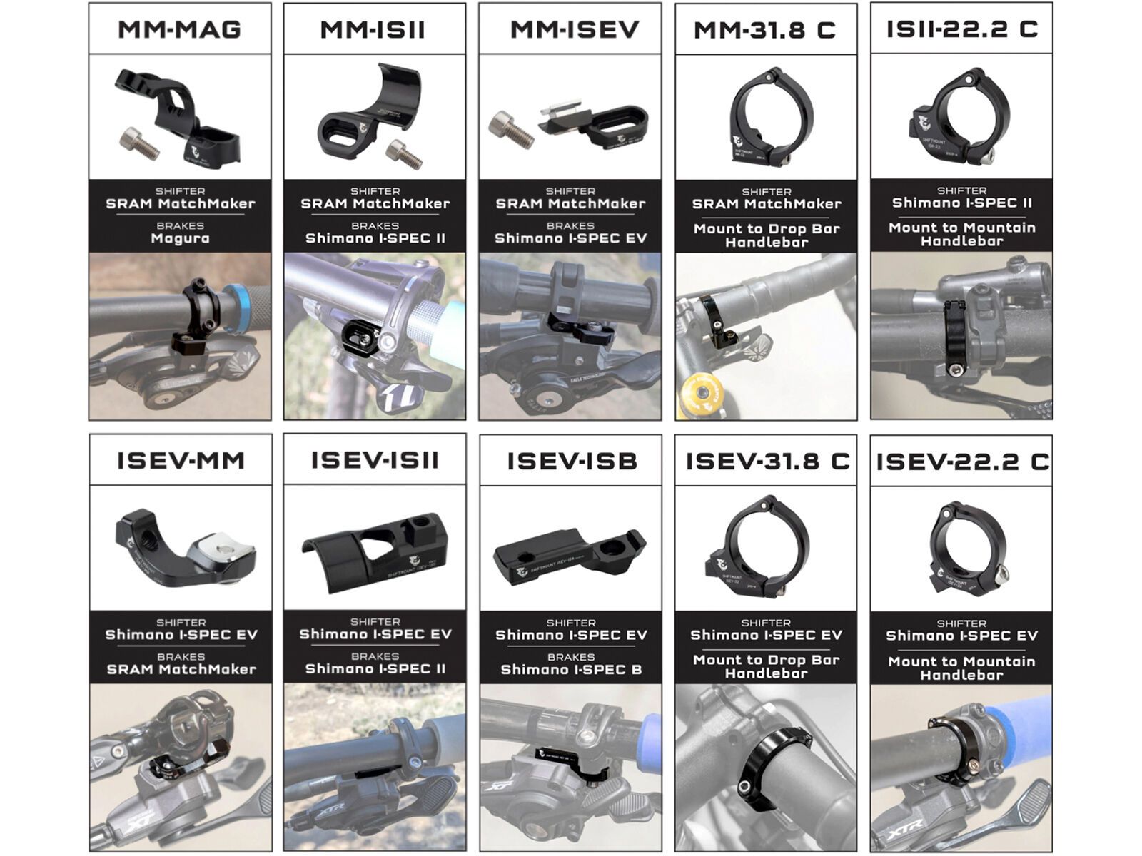 Wolf Tooth ShiftMount I-Spec EV / I-Spec II - Bild 3