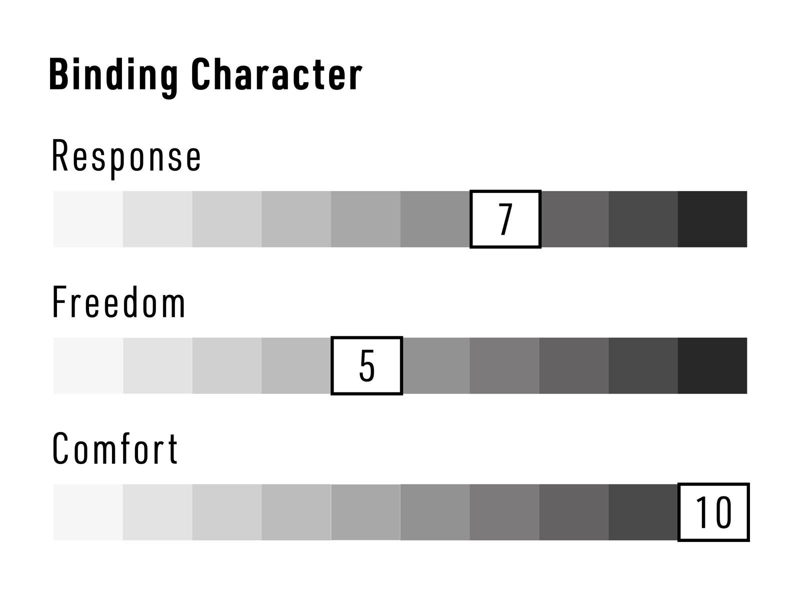Nitro Phantom, ocean stone - Bild 10