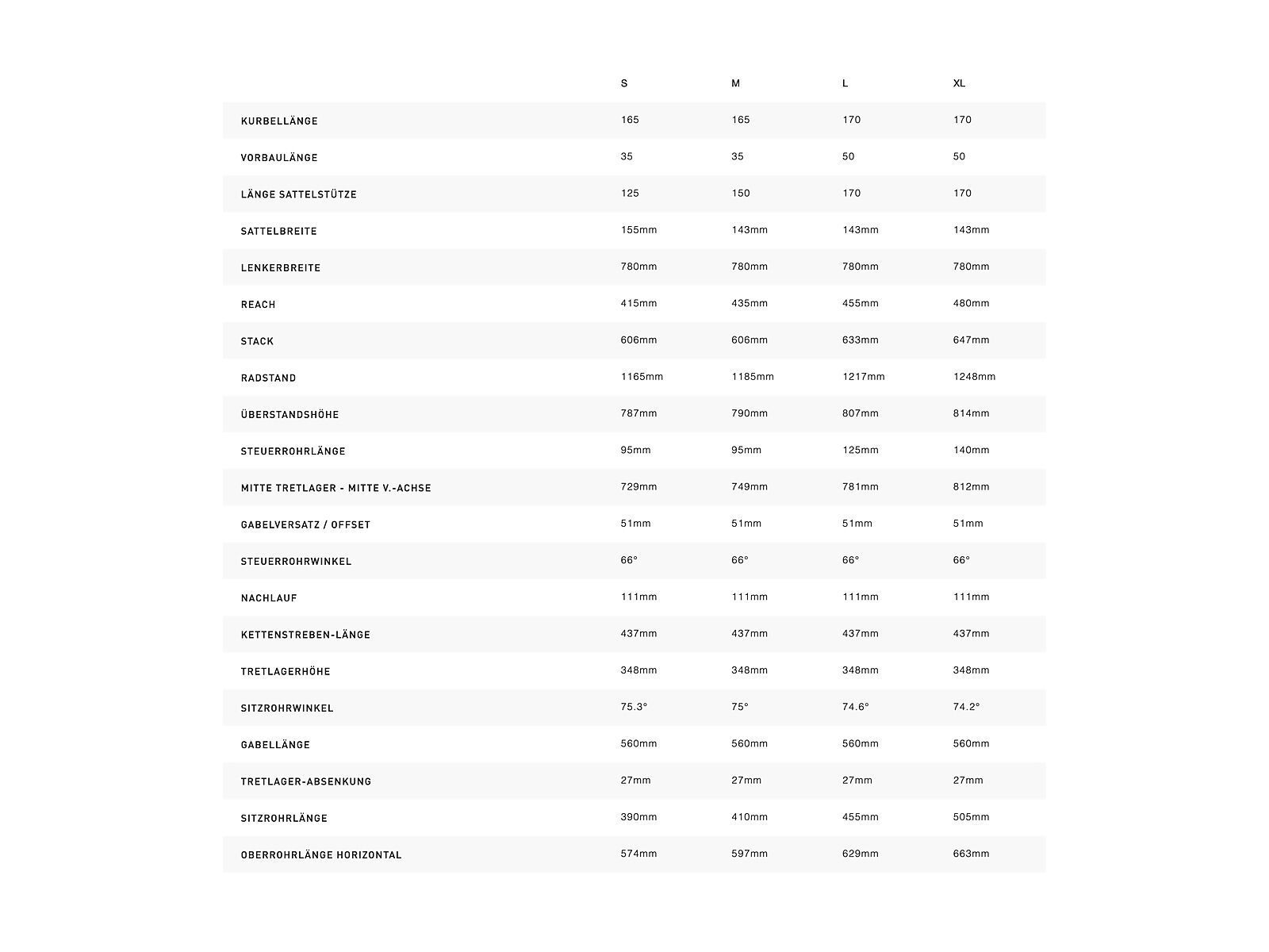 Specialized S-Works Turbo Levo SL, carbon/bronze foil/carbon - Bild 4