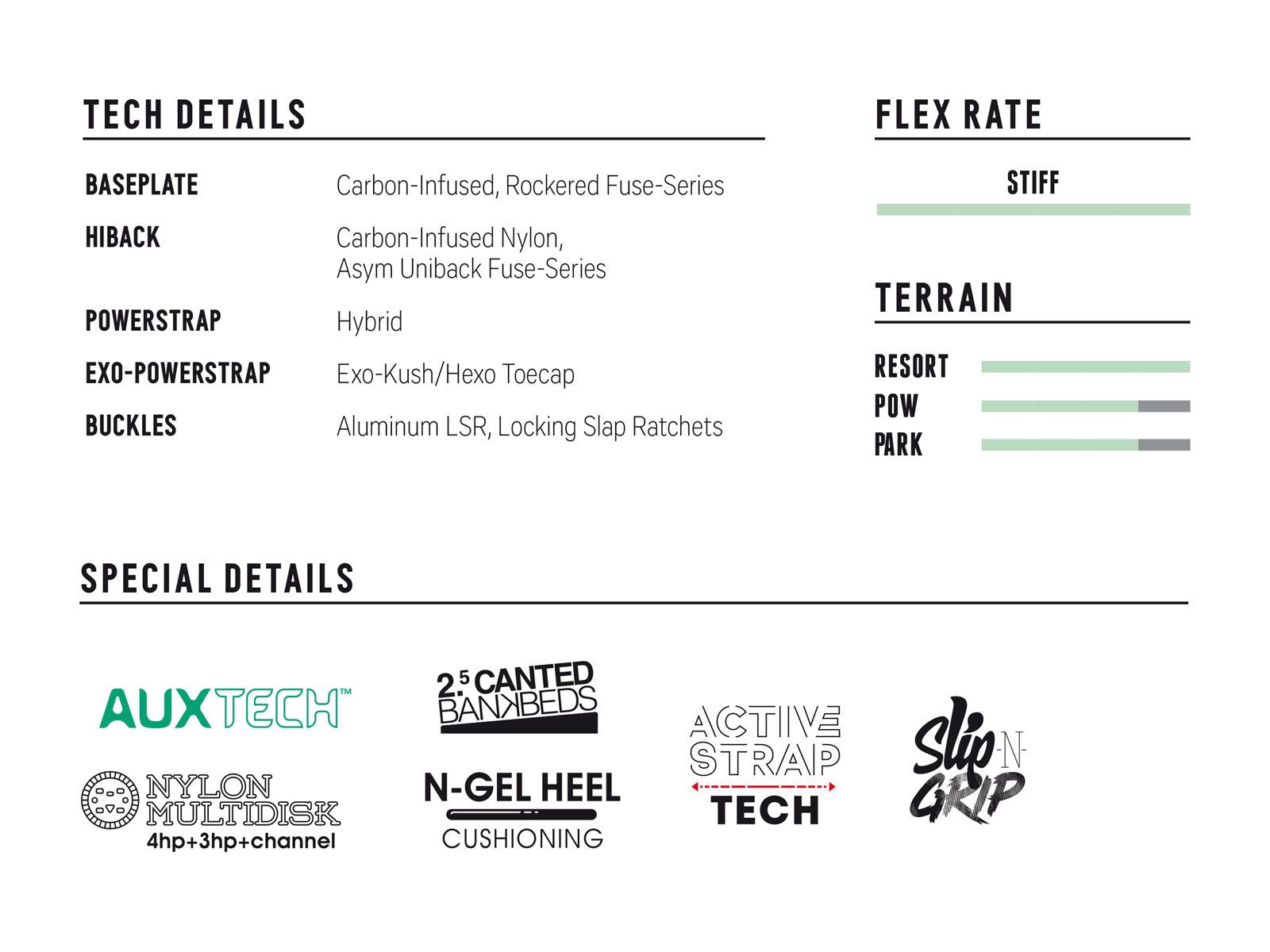 Flow Fuse Carbon Hybrid, graphite - Bild 5