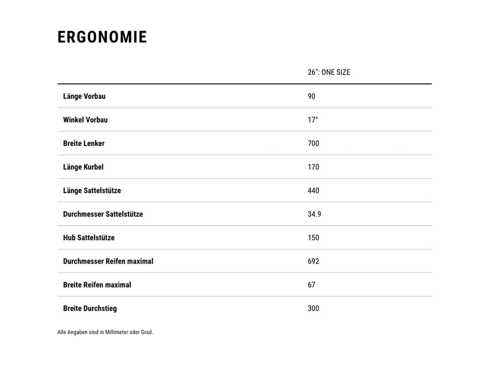 Cube Longtail Sport Hybrid Family 725, swampgrey´n´reflex - Bild 8