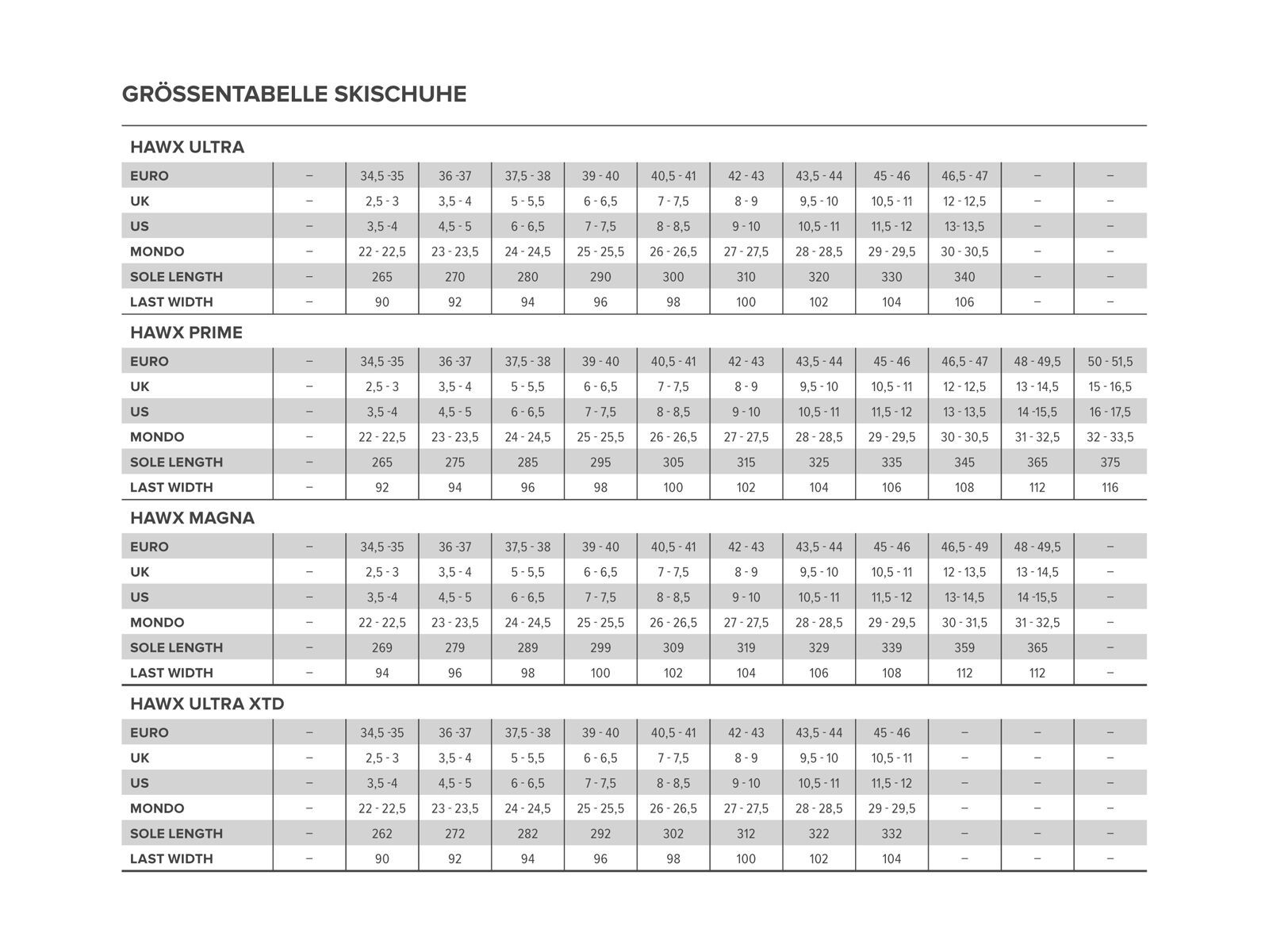 Atomic Hawx Prime 110 S, black/anthracite - Bild 2