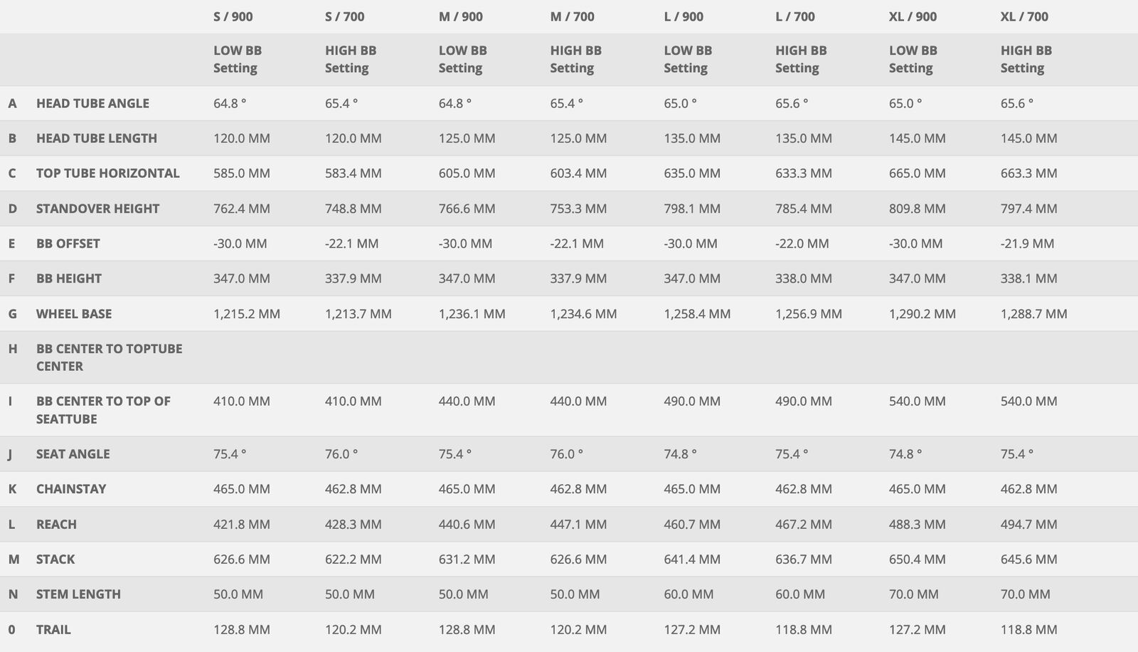Scott Strike eRide 930, juniper blue/black - Bild 3