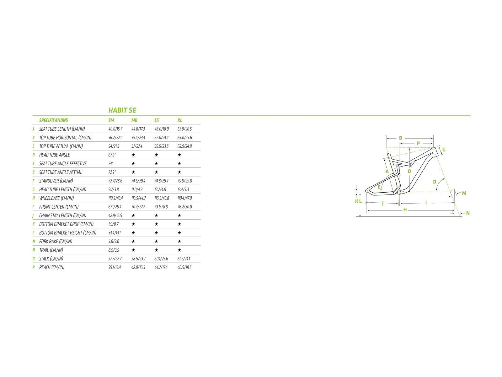 Cannondale Habit Carbon SE, turquoise w/ jet black, acid red, gloss - Bild 6