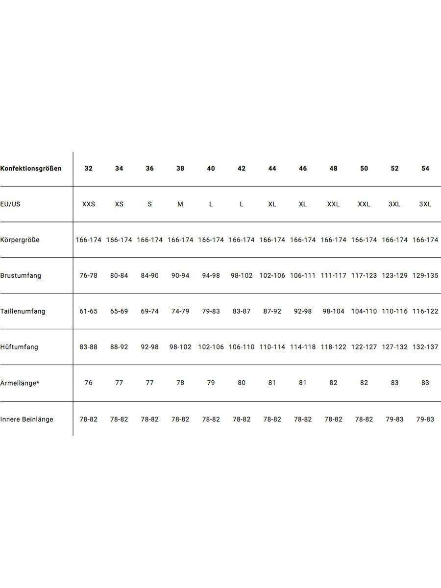 Schöffel Ski Jacket Avons L, blue tint - Bild 3