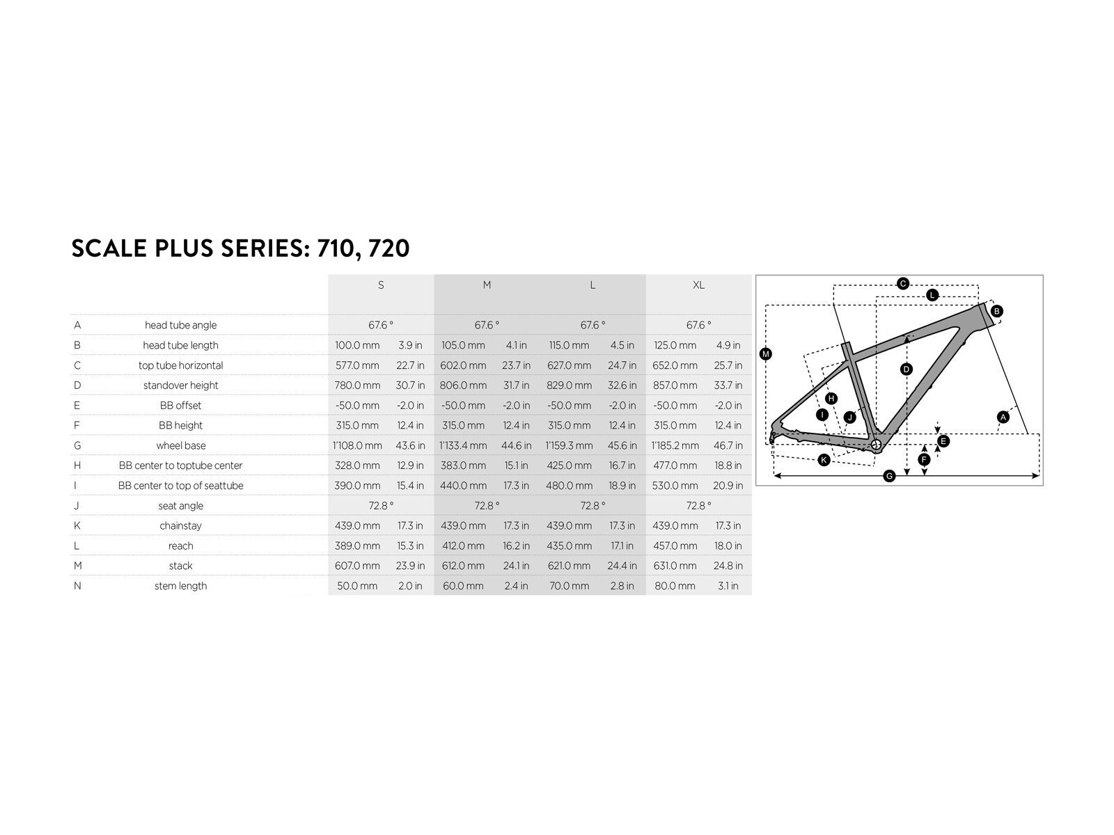 Scott Scale 710 Plus Rahmen, grey/black/orange - Bild 2