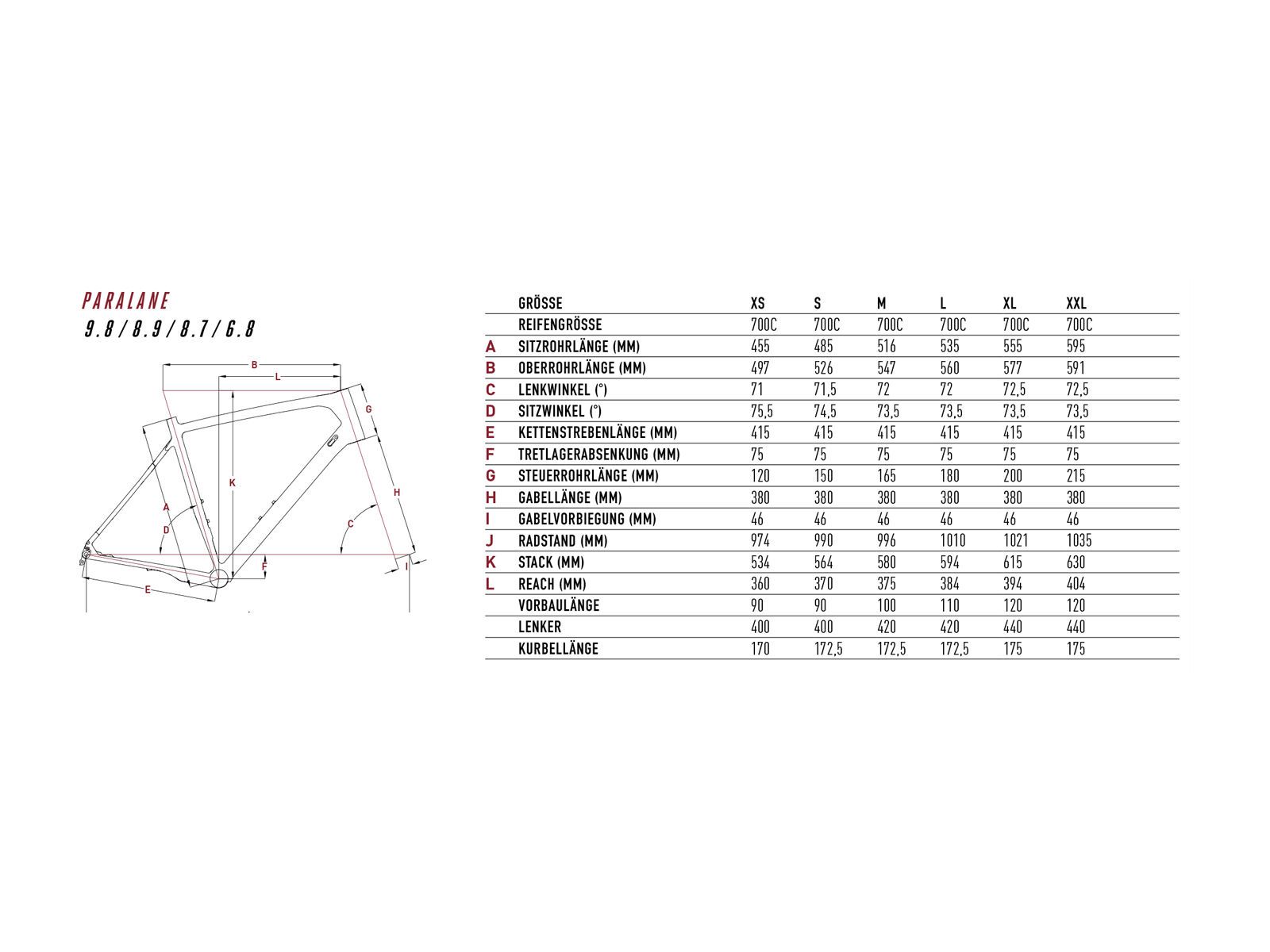 Focus Paralane 8.9, black/white - Bild 2