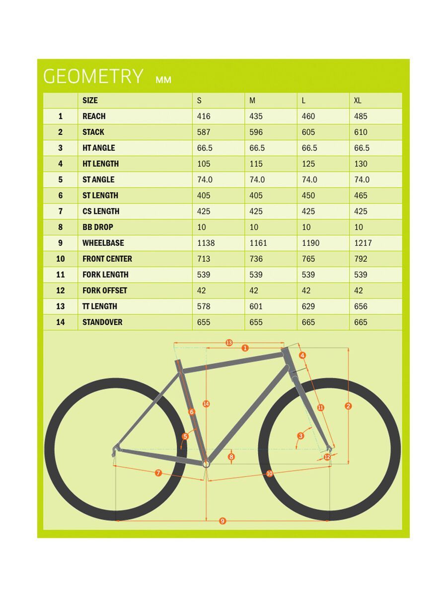 Kona Process 153 DL, matt purple & black w/ gloss silver & lime - Bild 6