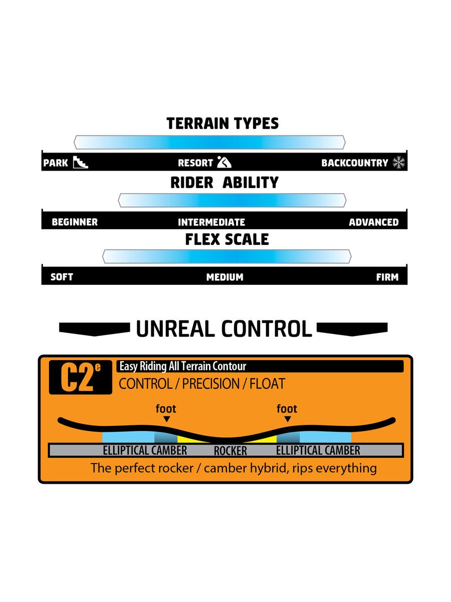 Gnu Money Wide - Bild 2