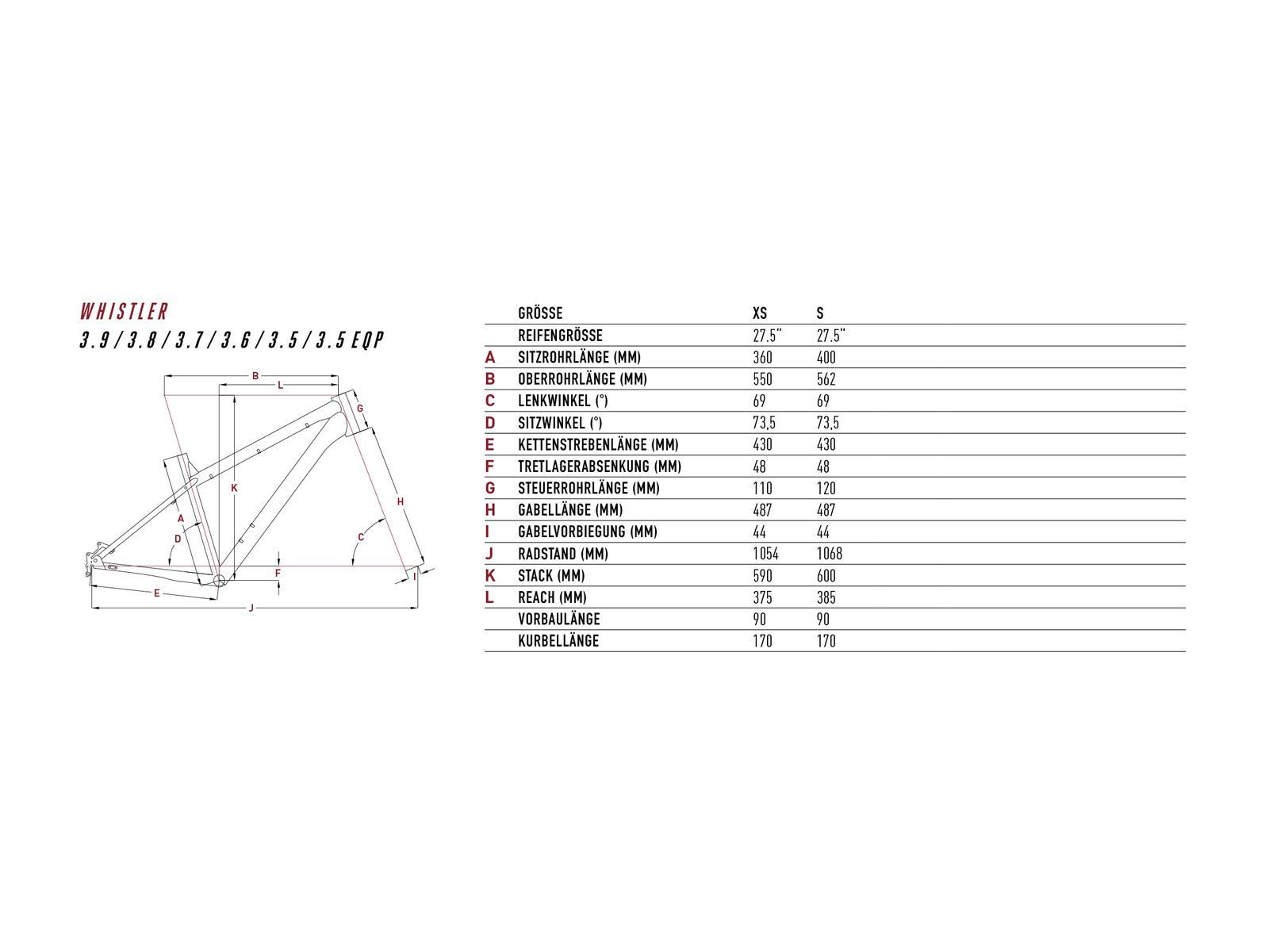 Focus Whistler 3.5 - 27.5, supraorange - Bild 2