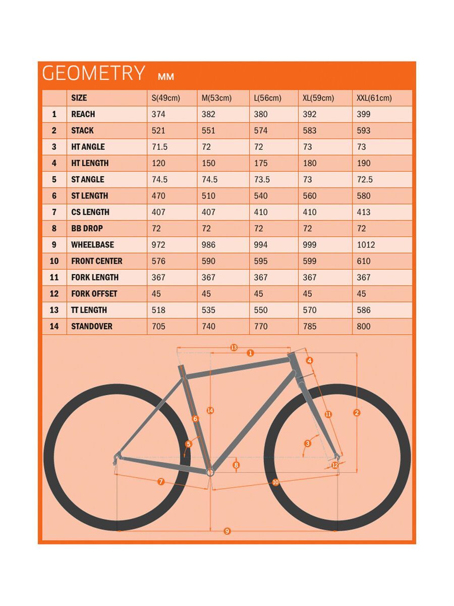 Kona Zing AL, matt black w/ lime & dark lime decals - Bild 6