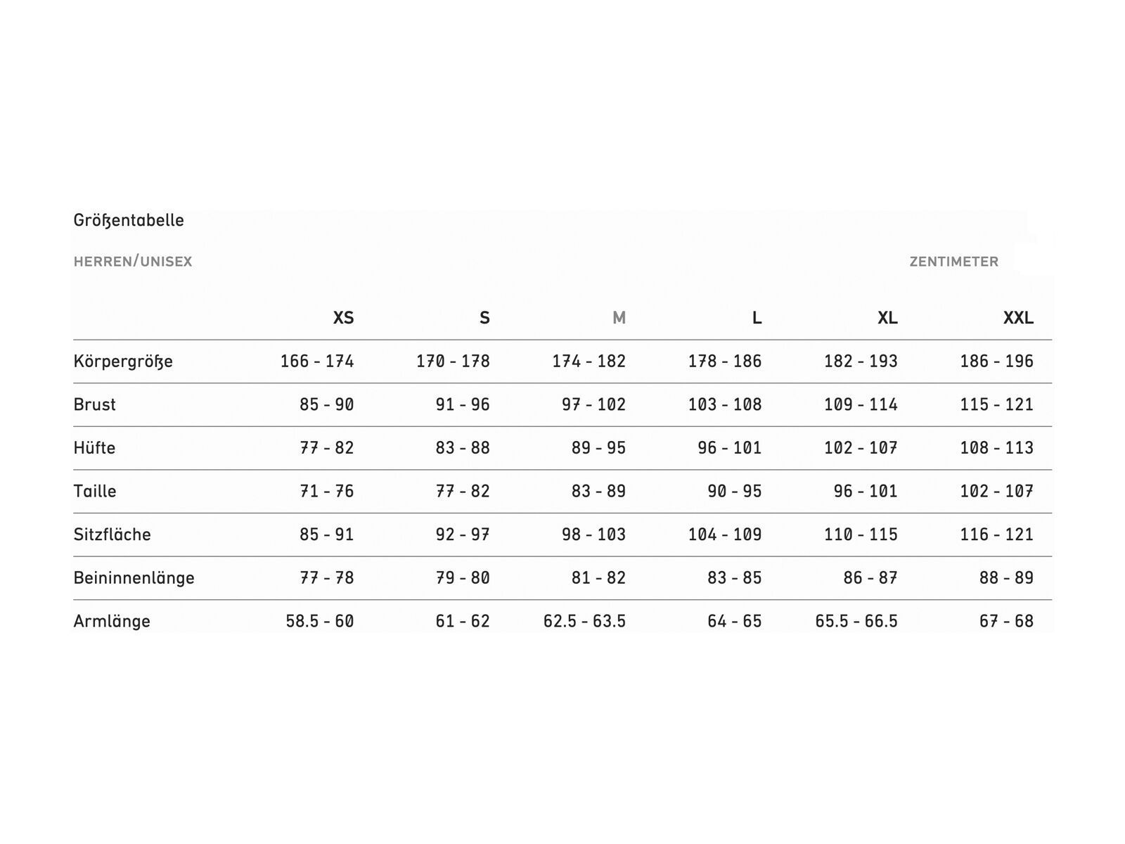 Norrona warm2 halfzip, indigo night - Bild 4