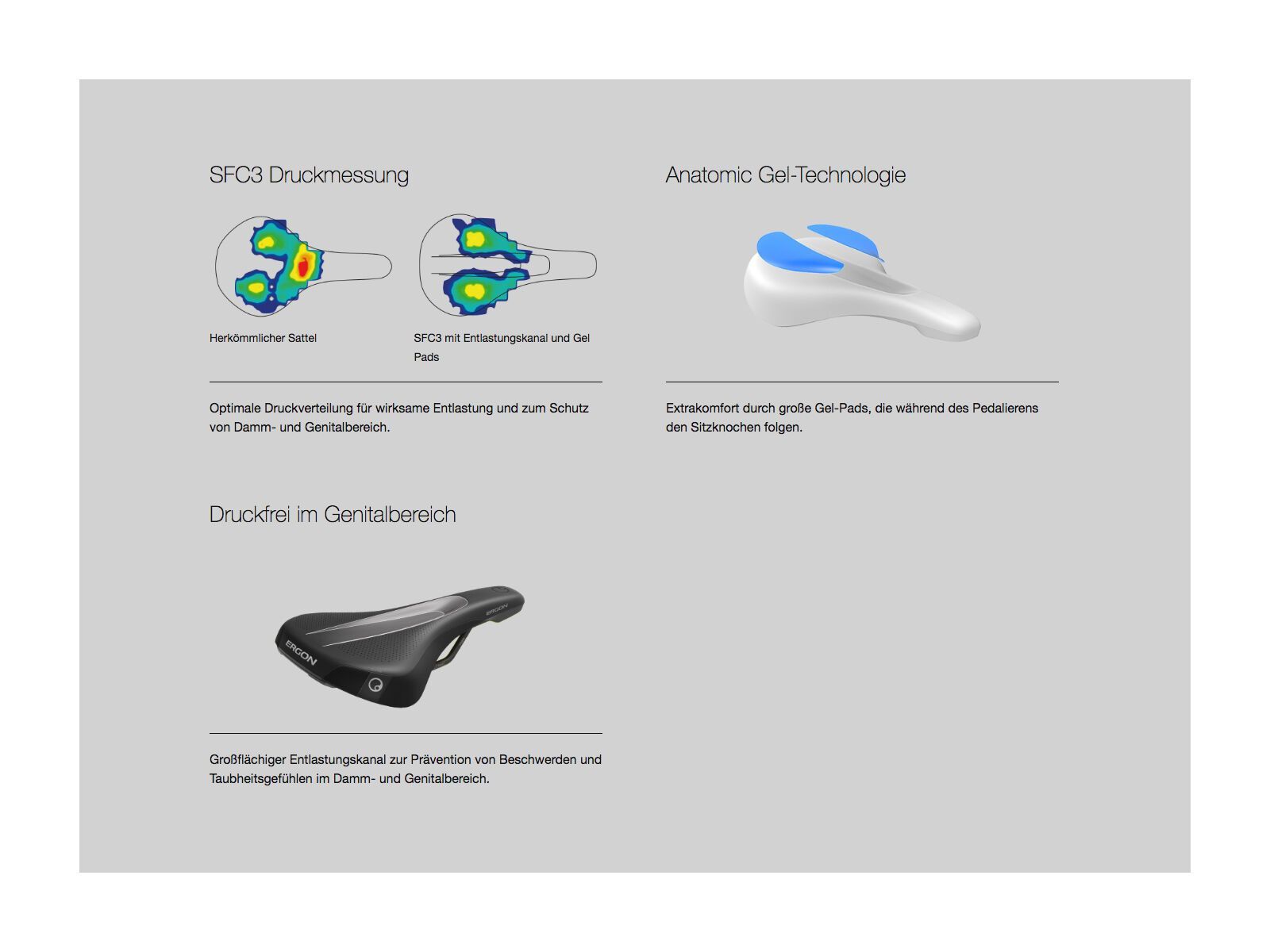 Ergon SFC3 Comp Gel Small, black - Bild 6