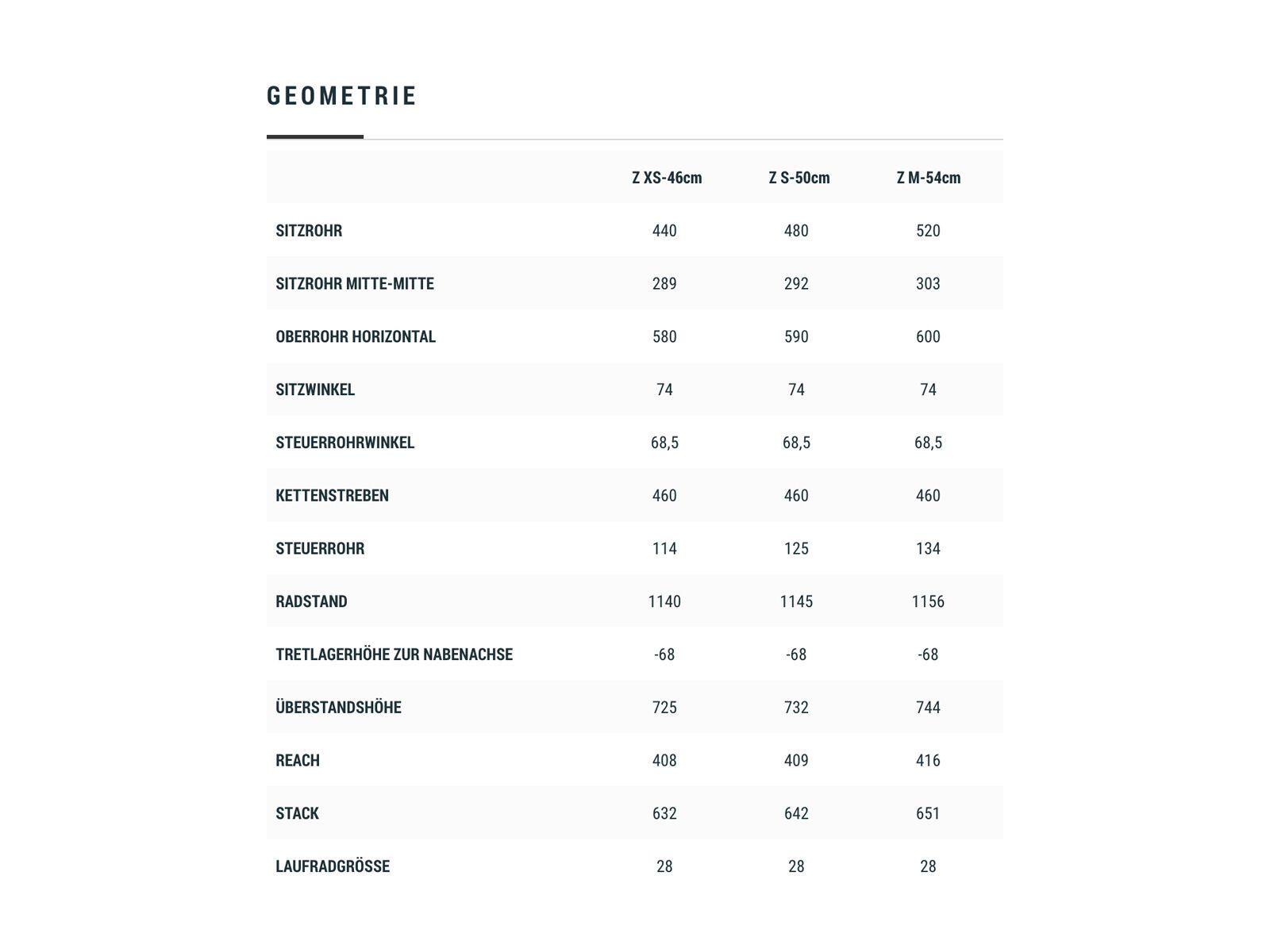 Cube Kathmandu Hybrid Pro 625 Trapeze, lunar´n´grey - Bild 5