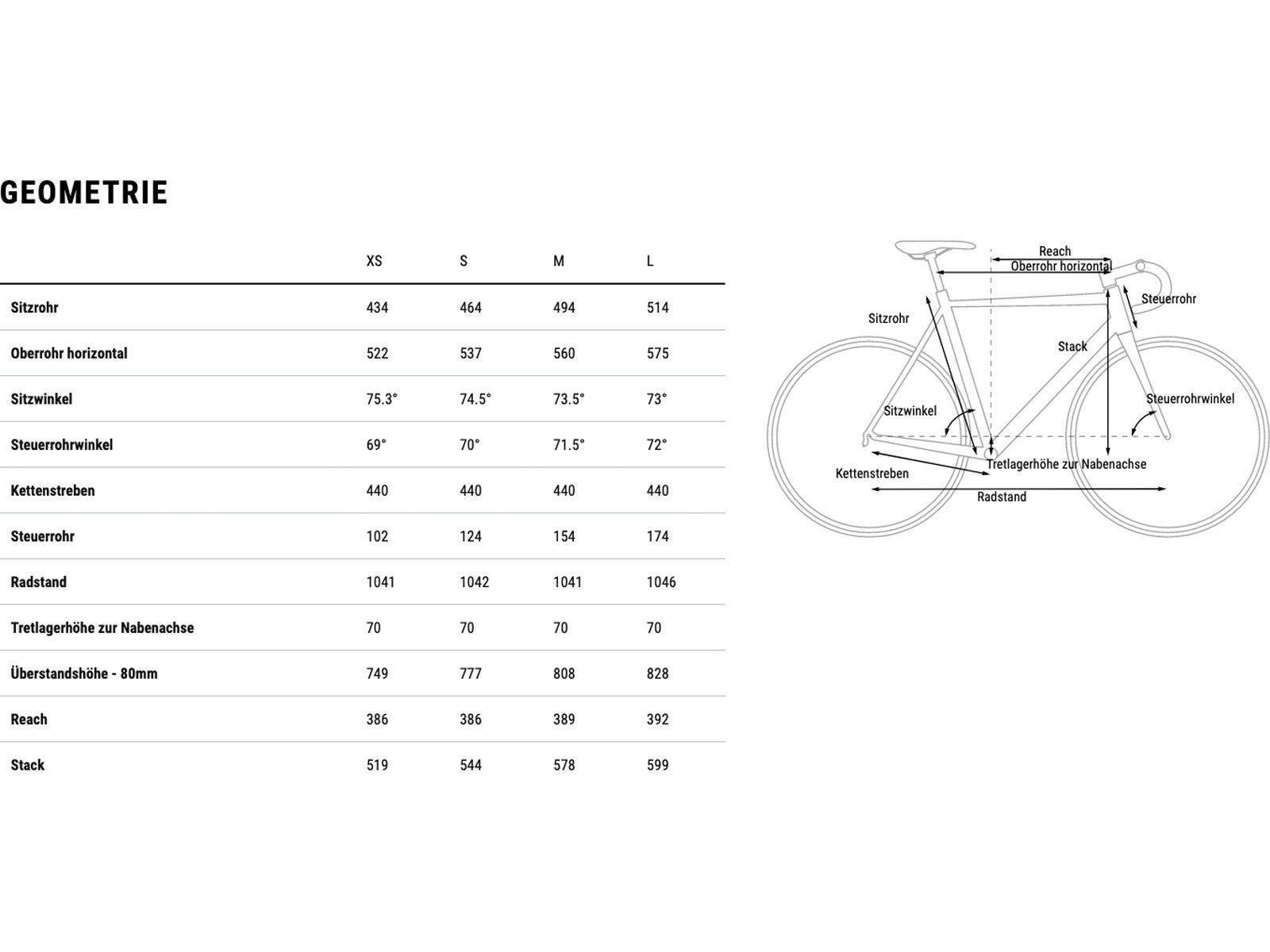 Cube Nuroad WS C:62 SLX, lunar´n´smokeyfir - Bild 9