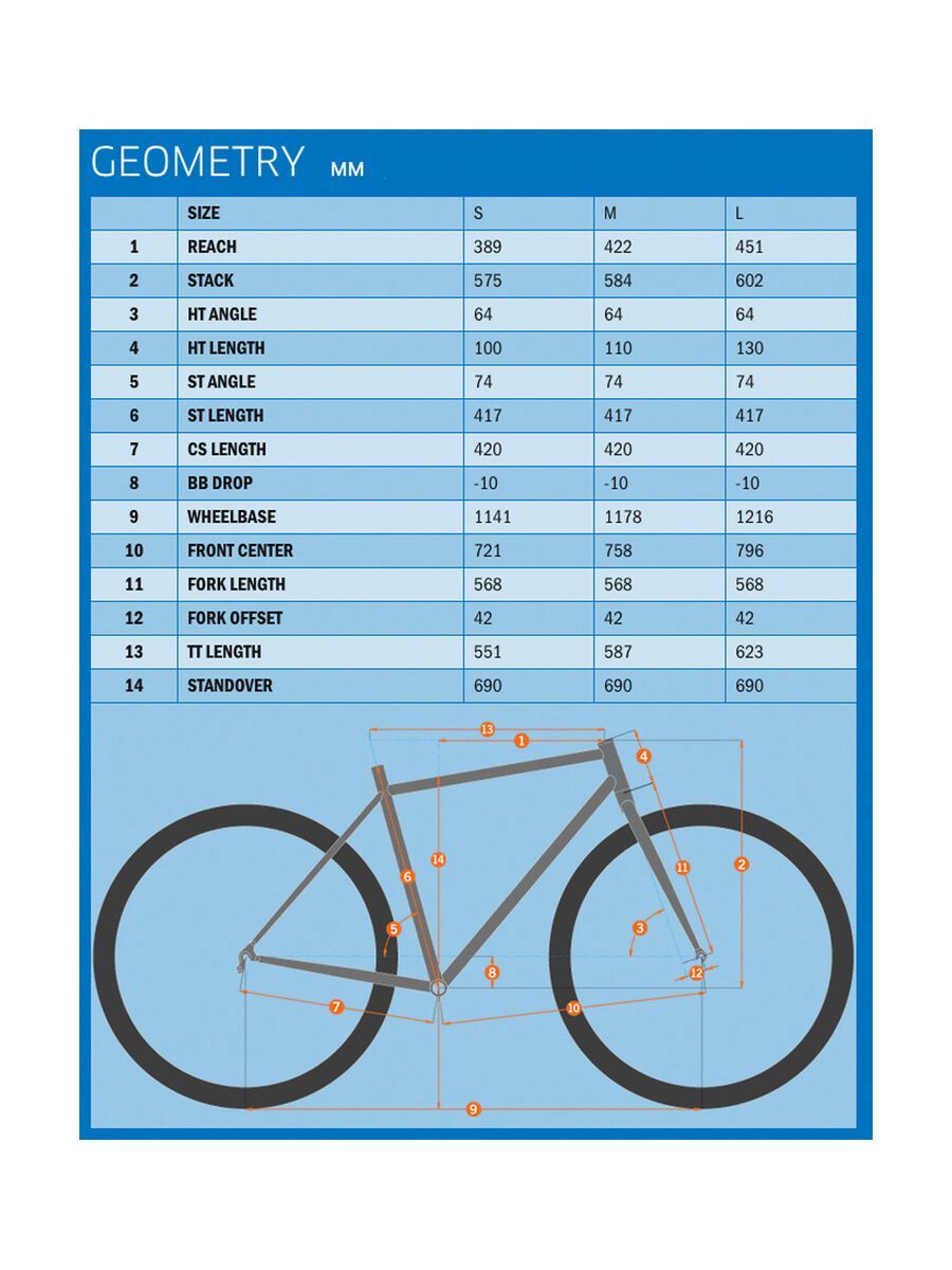 Kona Precept 200, matt green & black w/ black & white decals - Bild 6