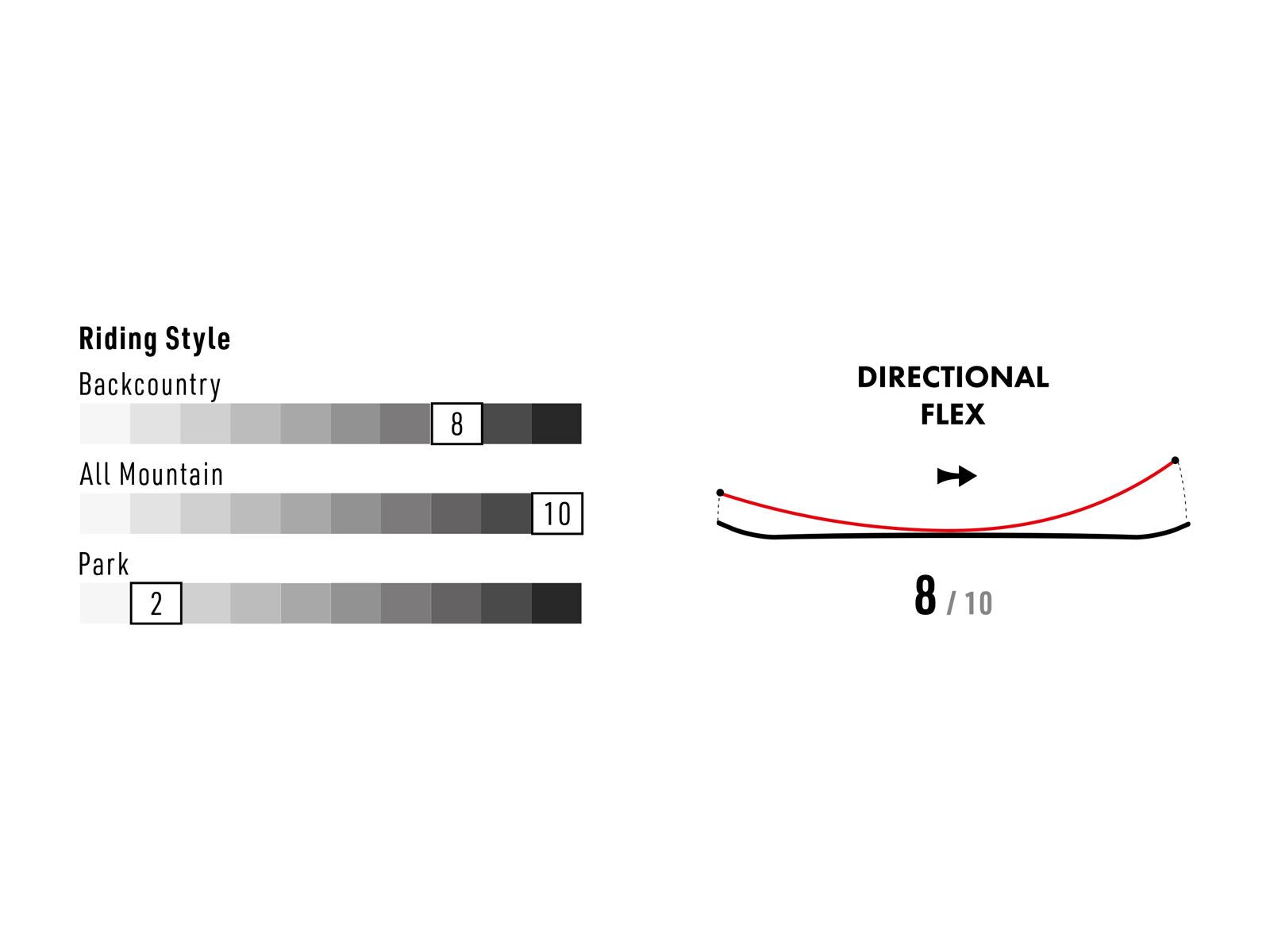 Nitro Pantera Wide - Bild 7
