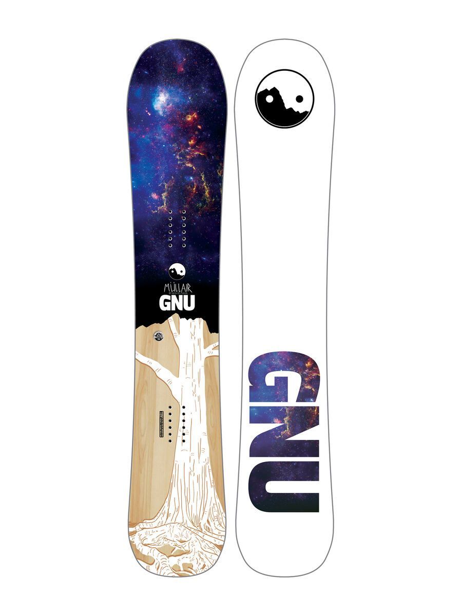 Gnu Müllair - Bild 1